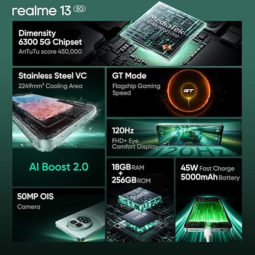 realme 13 5G Speed Green 8GB RAM 128GB Storage Expandable Upto 2TB Up to 18GB Dynamic RAM 50MP AI Dual Camera 672 AMOLED Display 45W Ultra Charging Dimensity 6300 Processor