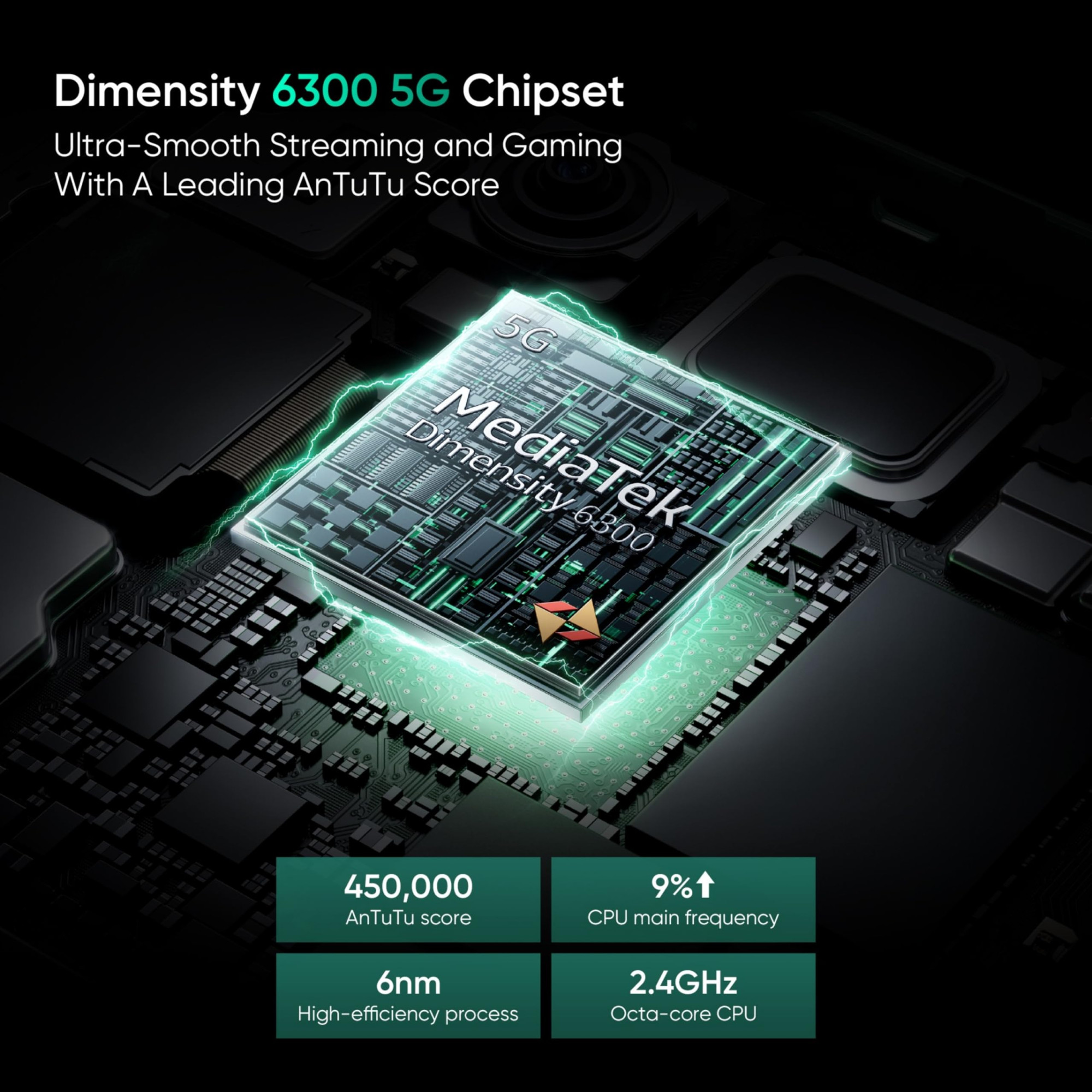 realme 13 5G Speed Green 8GB RAM 256GB Storage Expandable Upto 2TB Up to 18GB Dynamic RAM 50MP AI Dual Camera 672 AMOLED Display 45W Ultra Charging Dimensity 6300 Processor