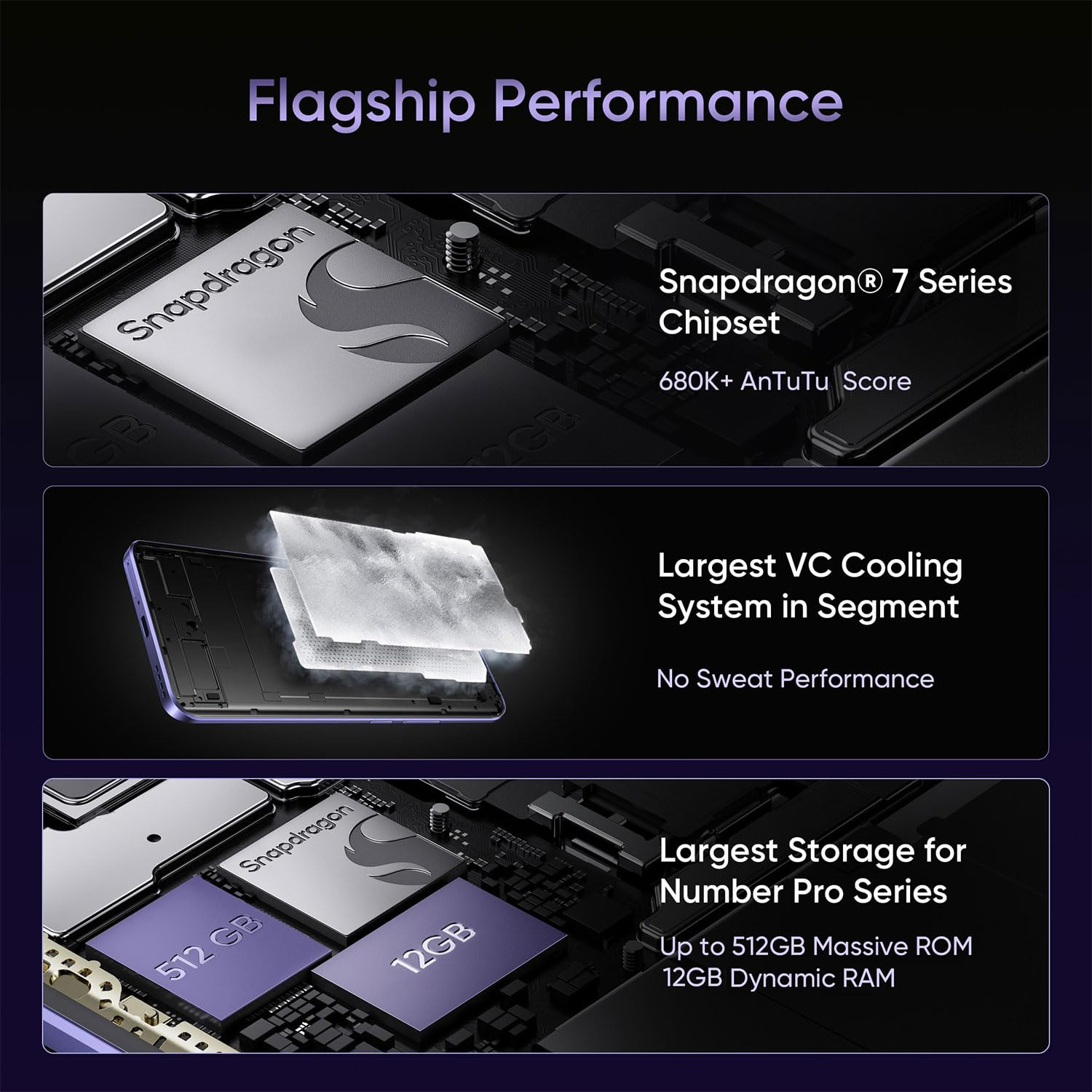 realme 13 Pro 5G Smartphone 8256GB Purple667inch Screen120HZ Curved Vision Display80W SUPERVOOC Charge82MP CameraQualcomm Snapdragon 7s Gen2IP65