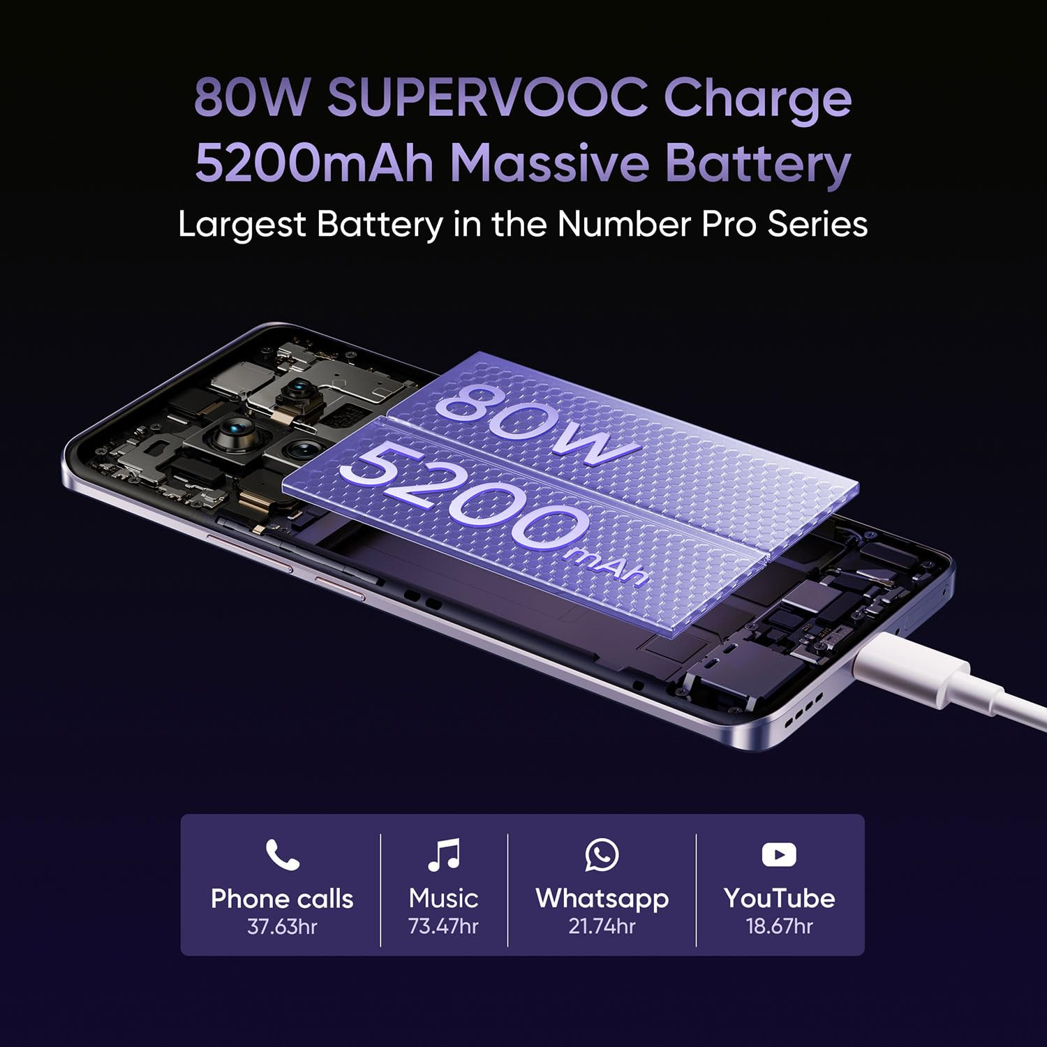 realme 13 Pro 5G Smartphone 8256GB Purple667inch Screen120HZ Curved Vision Display80W SUPERVOOC Charge82MP CameraQualcomm Snapdragon 7s Gen2IP65