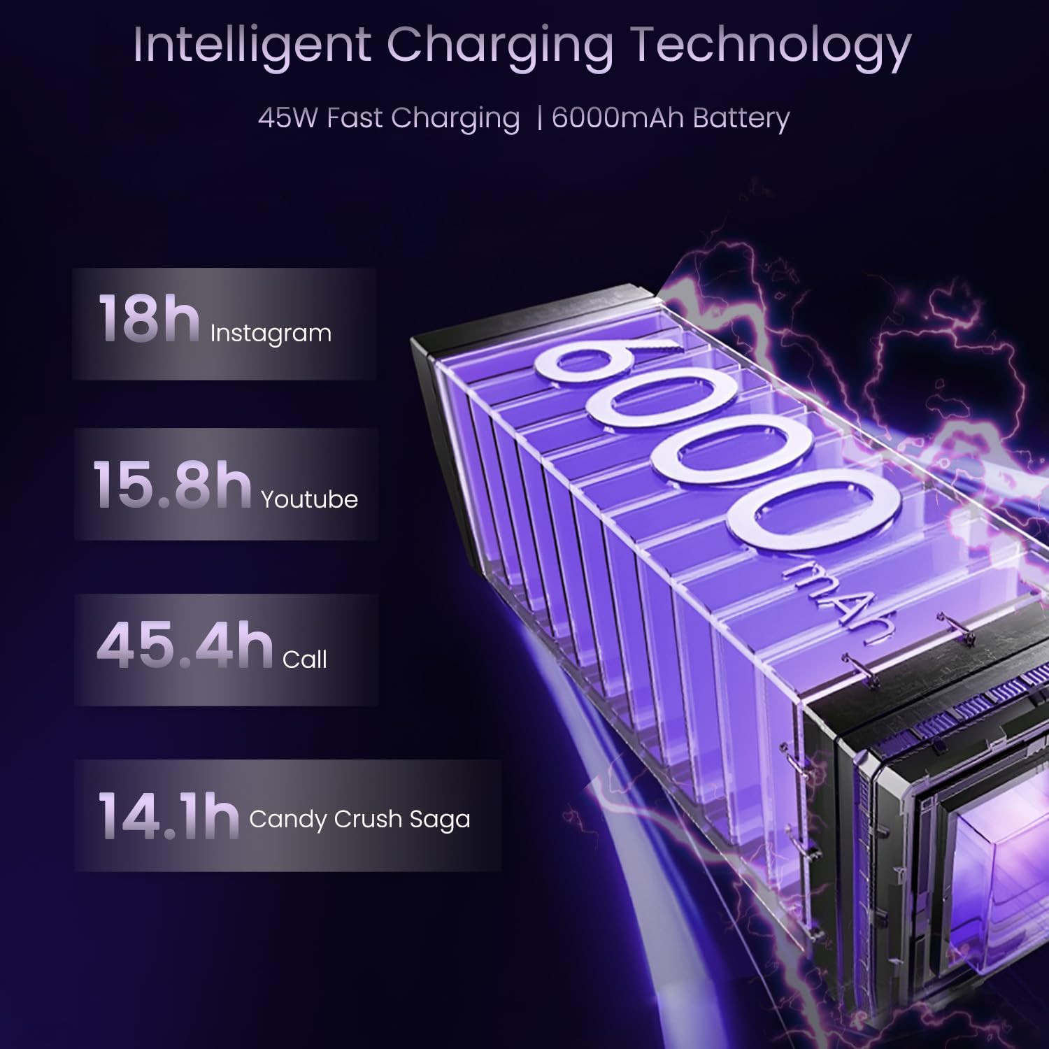 realme 14x 5G Smartphone 6128GB Crystal Black667-inch Screen 120Hz Display 6000mAh Battery 80MP MediaTek Dimensity 6300 ArmorShell Protection IP69