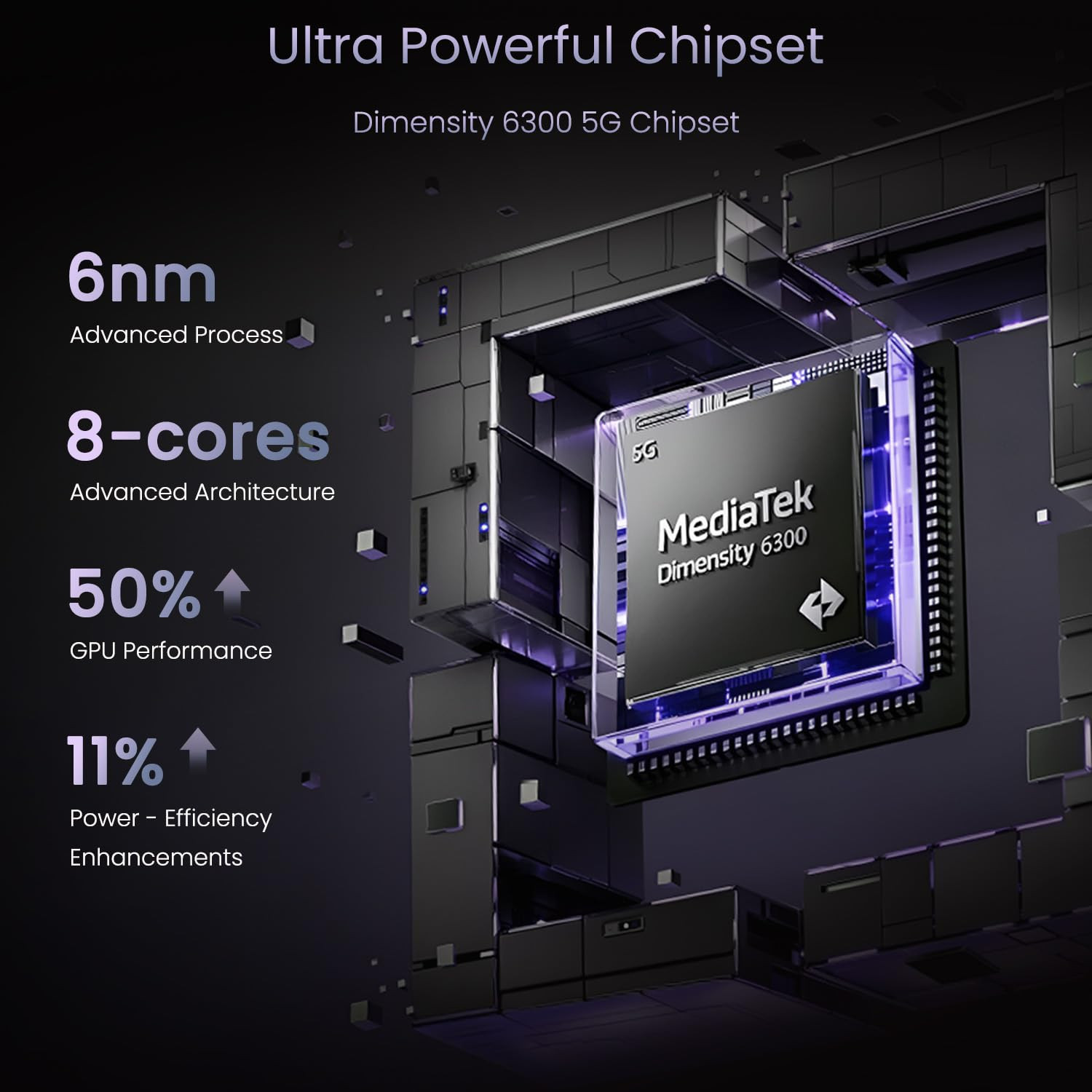 realme 14x 5G Smartphone 8128GB Crystal Black 667-inch Screen 120Hz Display 6000mAh Battery 80MP MediaTek Dimensity 6300 ArmorShell Protection IP69