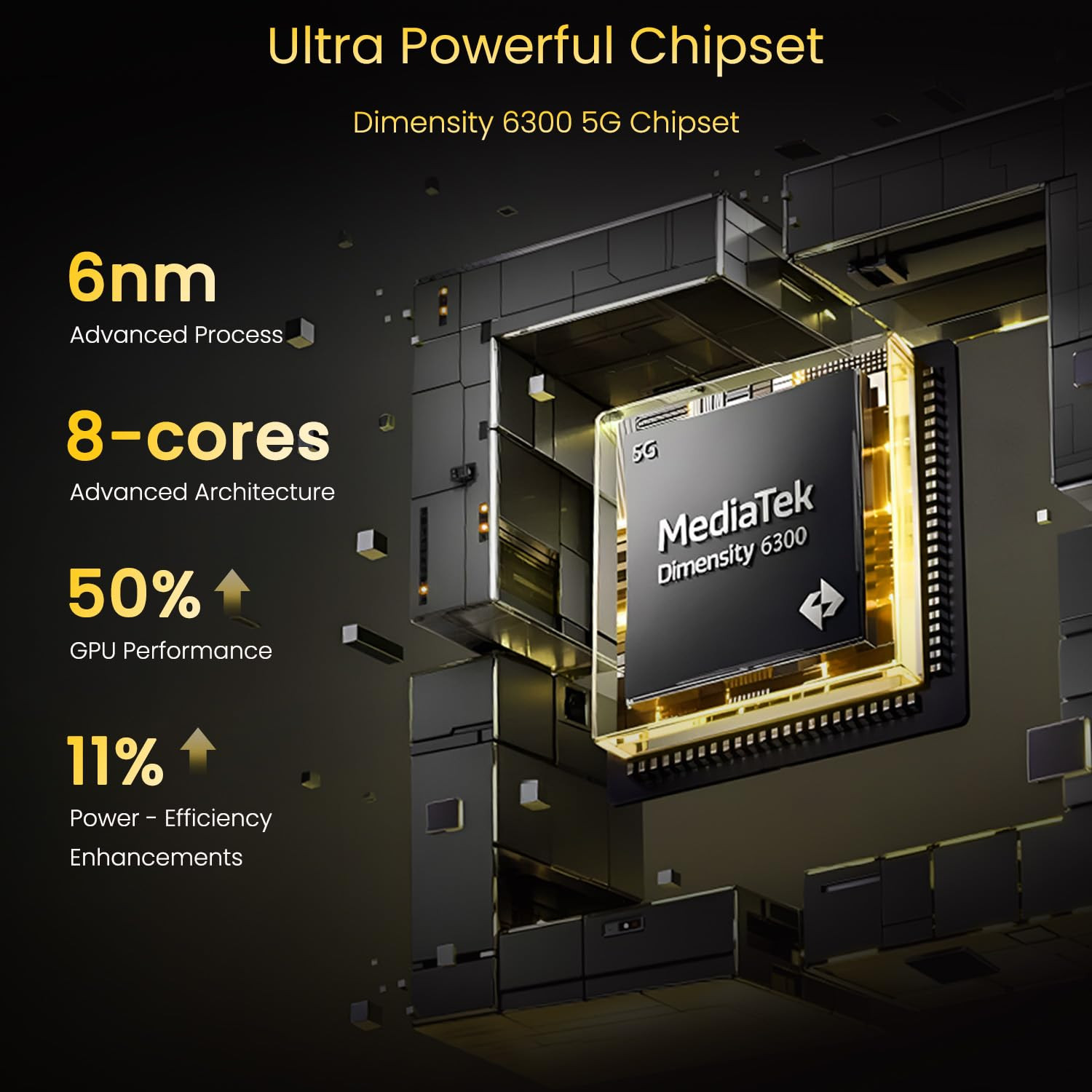 realme 14x 5G Smartphone 8128GB Golden Glow 667-inch Screen 120Hz Display 6000mAh Battery 80MP MediaTek Dimensity 6300 ArmorShell Protection IP69