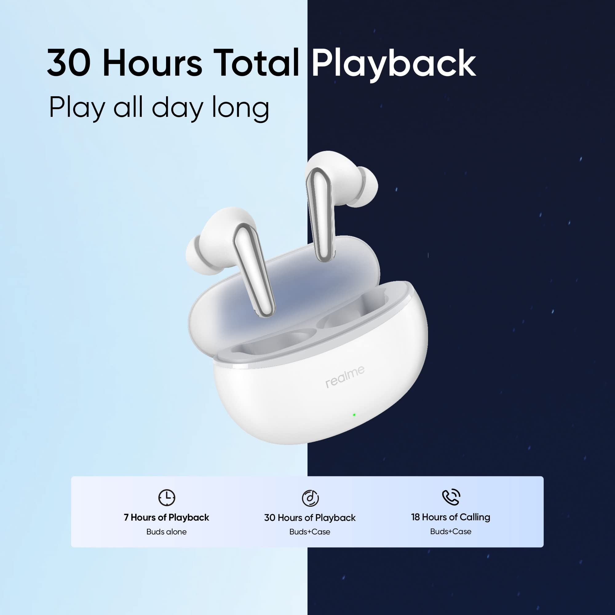 realme Buds Air 3 Neo True Wireless in-Ear Earbuds with Mic 30 hrs Playtime with Fast Charging and Dolby Atmos Support Starry Blue