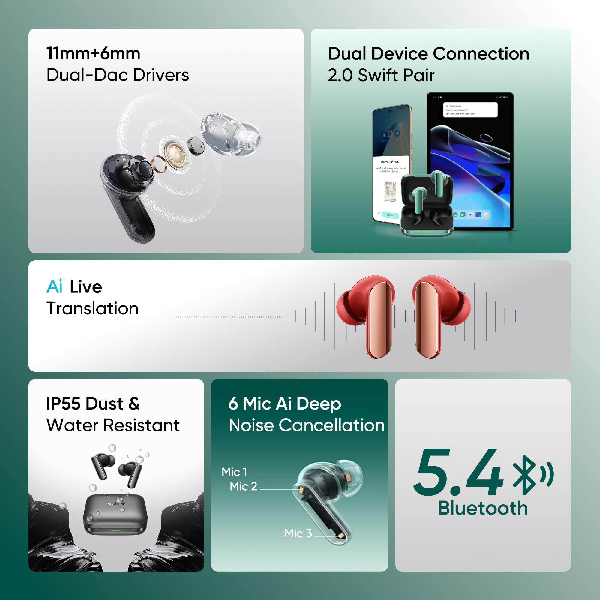 realme Buds Air 7 Pro with Ai Live Translation11mm6mm Dual-dac Driver48 Hrs Playtime53 dB ANCLHDC45Ms Low Latency360 Spatial AudioIP55 Dust Water ResistantBT 54 Metallic Grey