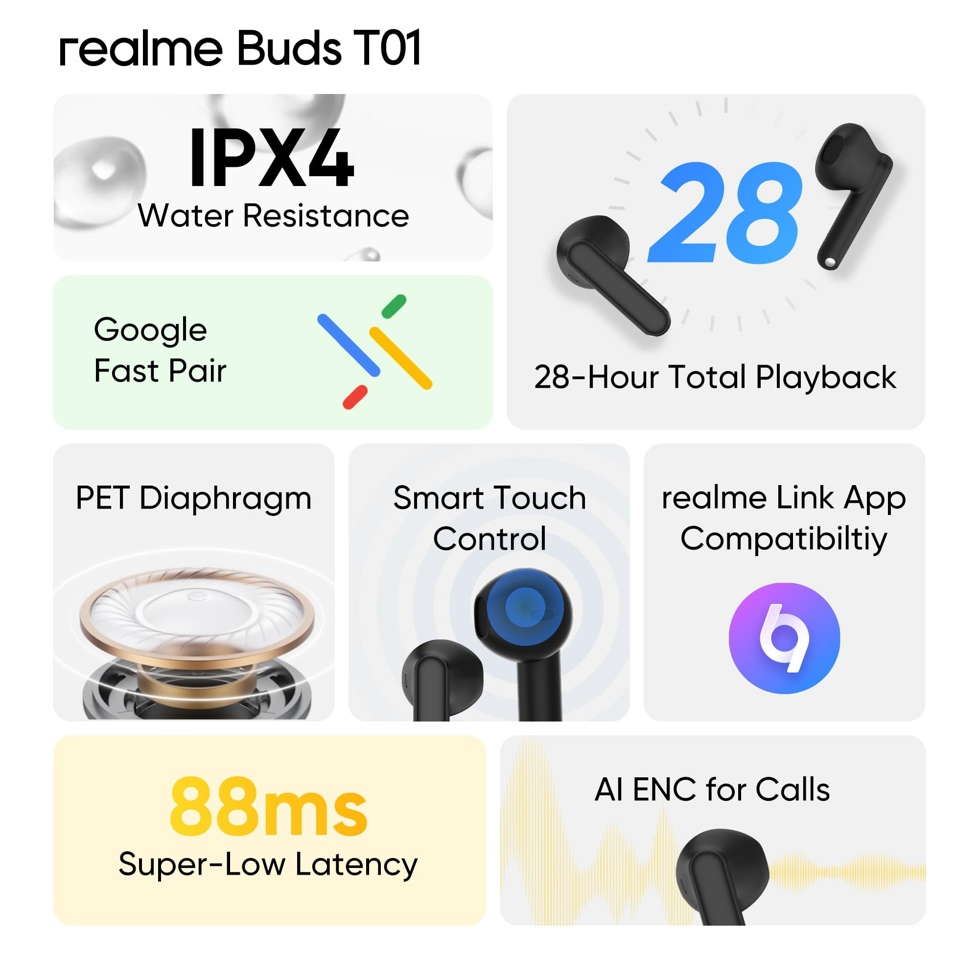 realme Buds T01 Truly Wireless in Ear Earbuds with AI ENC for Calls 13mm Dynamic Driver Upto 28Hrs Battery88mm LatencyBluetooth V54  Google Fast Pair Black