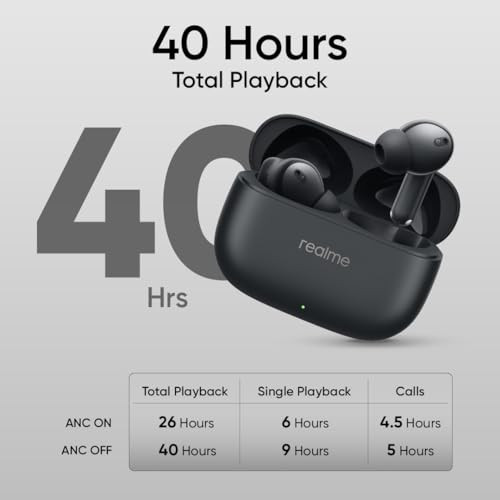 realme Buds T310 True Wireless in-Ear Earbuds with 46dB Hybrid ANC 360 Spatial Audio 124mm Dynamic Bass Driver Upto 40Hrs Battery and Fast Charging Vibrant Black