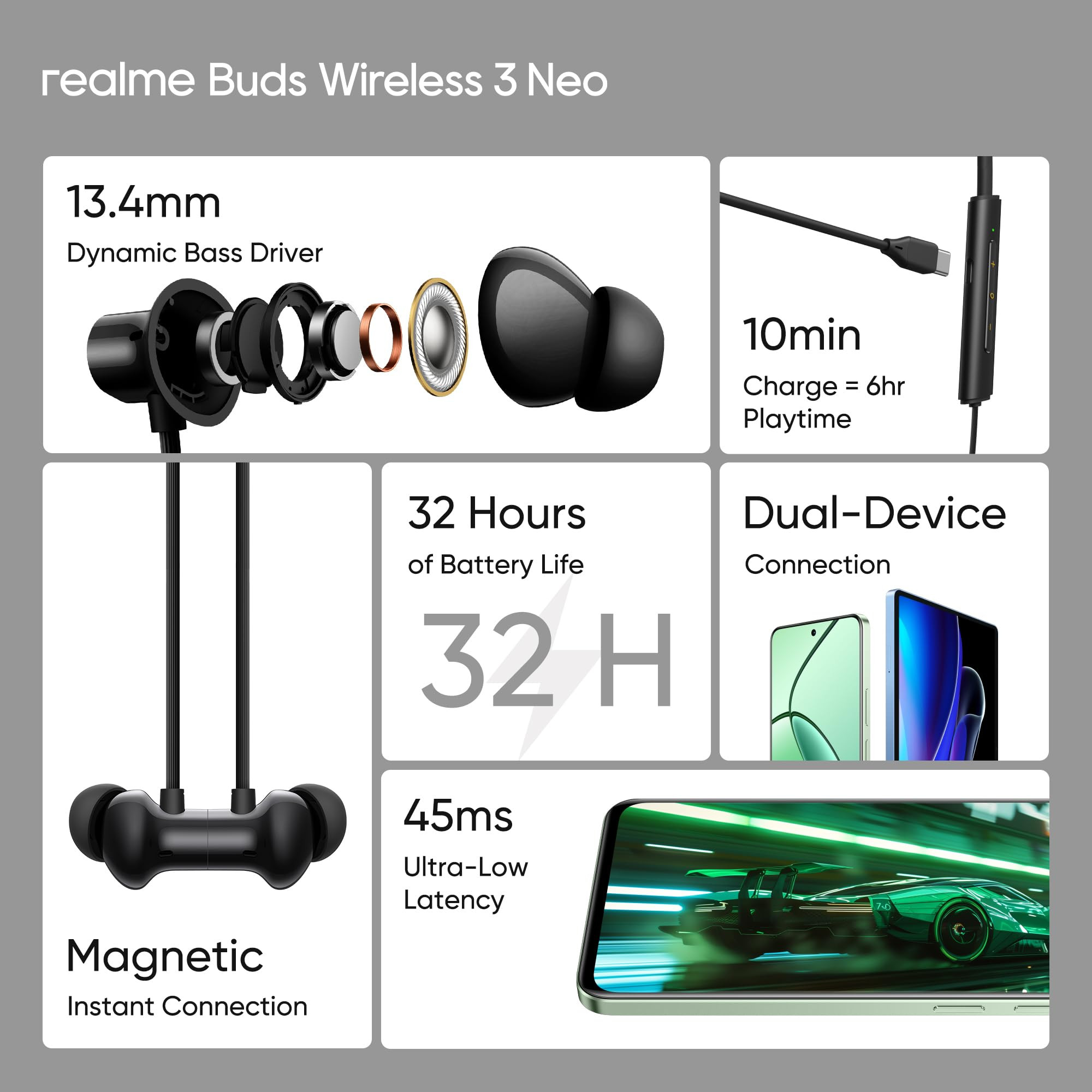 realme Buds Wireless 3 Neo in Ear Bluetooth Neckband with 134 Mm Dynamic Bass Boost DriverUpto 32 Hours PlaybackFast ChargeAi Enc45Ms Low LatencyIp55 DustWater ResistanntBluetooth V 54 Black