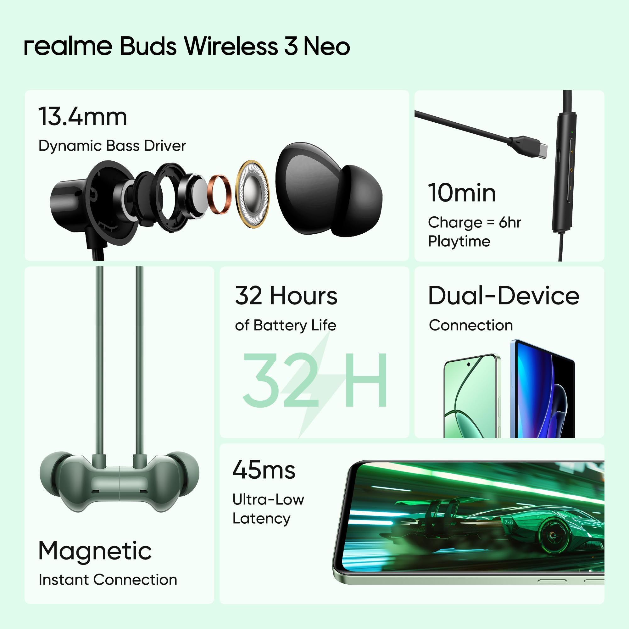 realme Buds Wireless 3 Neo in Ear Bluetooth Neckband with 134 Mm Dynamic Bass Boost DriverUpto 32 Hours PlaybackFast ChargeAi Enc45Ms Low LatencyIp55 DustWater ResistanntBluetooth V 54 Green