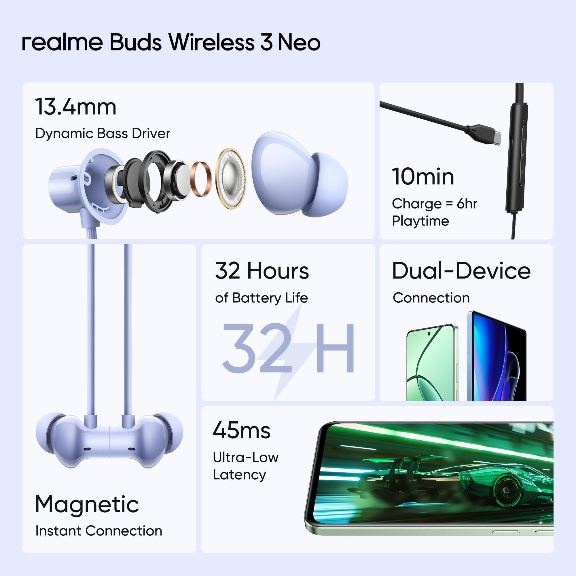 realme Buds Wireless 3 Neo in Ear Bluetooth Neckband with 134 Mm Dynamic Bass Boost DriverUpto 32 Hours PlaybackFast ChargeAi Enc45Ms Low LatencyIp55 DustWater ResistanntBluetooth V 54 Blue