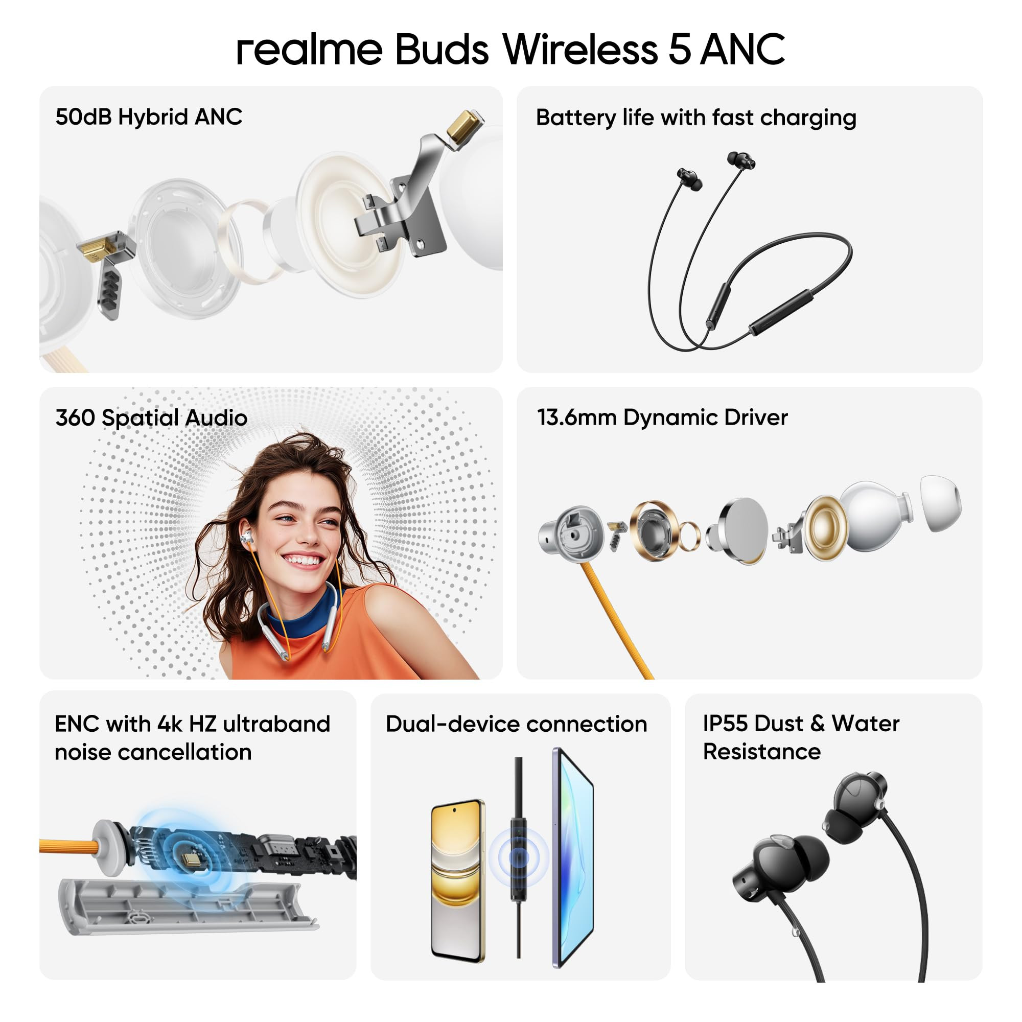 realme Buds Wireless 5 ANC in Ear Bluetooth Headphones50dB ANC 136mm Dynamic Bass Driver360 Spatial Audio45ms Low LatencyUpto 38hrs PlaybackIP55 RatingDual Device Connection Midnight Black