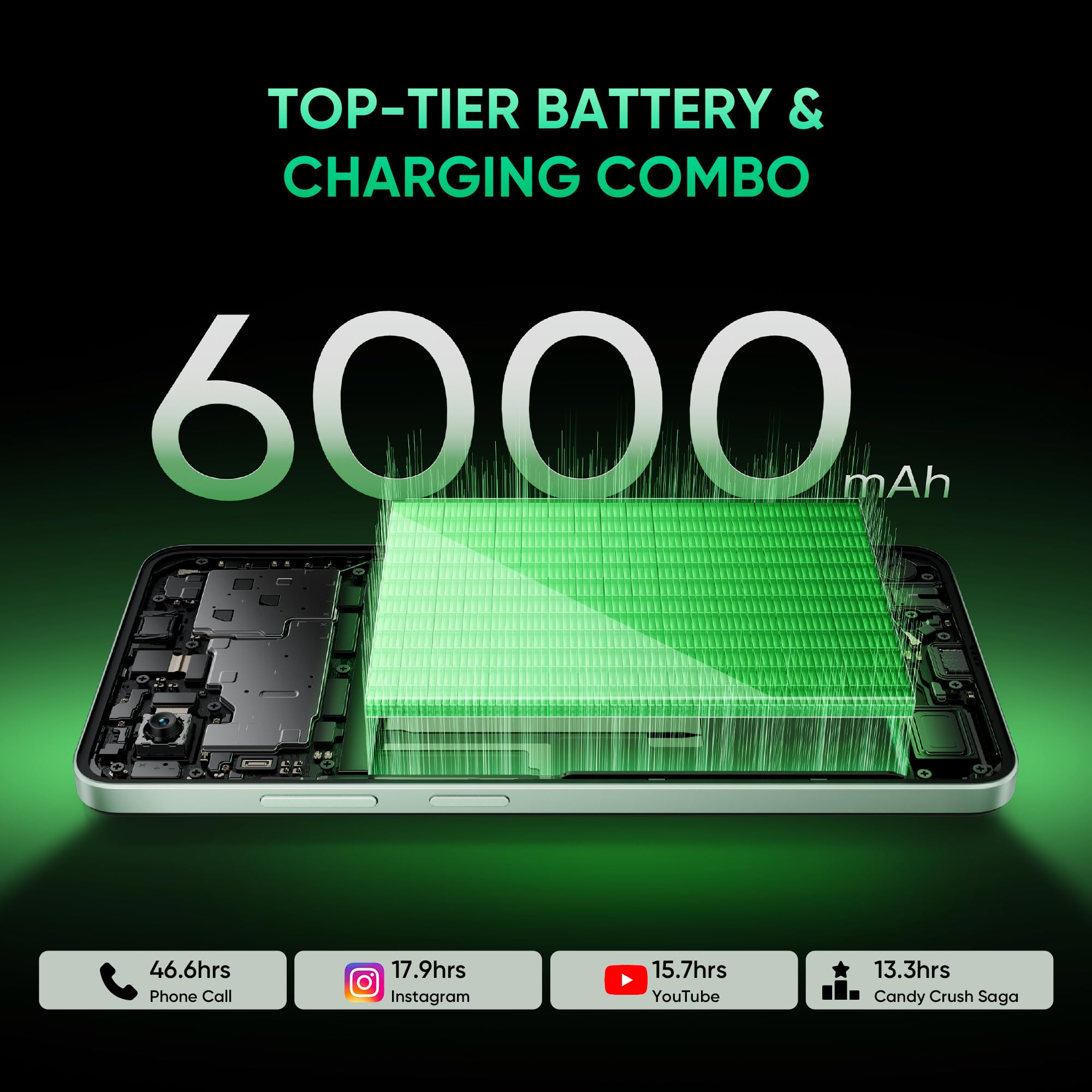 realme C73 5G Smartphone 464GB Jade Green 667-inch Screen 120Hz Display6000mAh Battery 40MP Camera MediaTek Dimensity 6300 Processor IP64