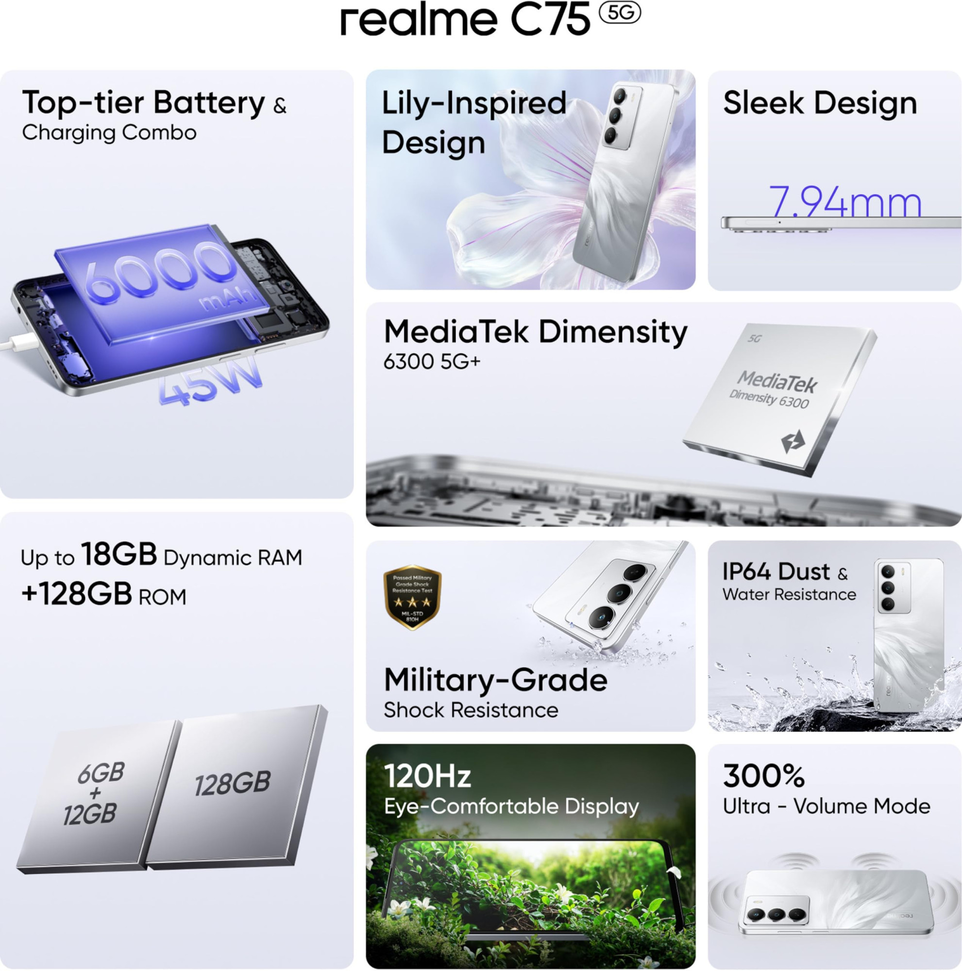 realme C75 Lily White 4GB RAM 128GB Storage 6000mAh Battery 50MP AI Camera 672 FHD Display Android 15