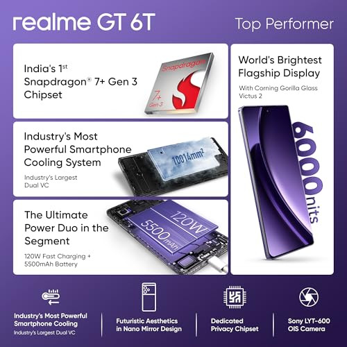 realme GT 6T 5G Miracle Purple8GB RAM256GB Storage Indias 1st 7 Gen 3 Flagship Chipset 15M AnTuTu Score 5500mAh120W The Worlds Brightest Flagship Display