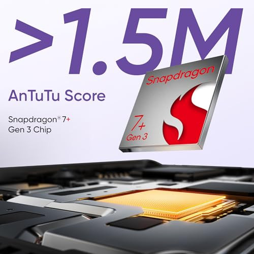 realme GT 6T 5G Miracle Purple8GB RAM256GB Storage Indias 1st 7 Gen 3 Flagship Chipset 15M AnTuTu Score 5500mAh120W The Worlds Brightest Flagship Display
