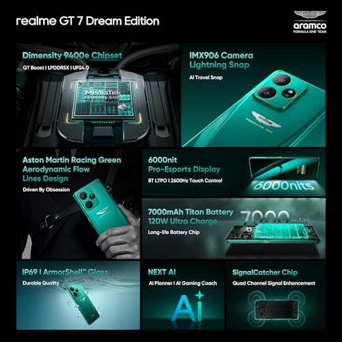 realme GT 7 Dream Edition Aston Martin Green16GB512GB Co-Designed with Aston Martin Aramco F1 Team Indias 1st MTK D9400e Strongest Battery Combo 7000mAh120W AI 4K 120FPS Travel Camera