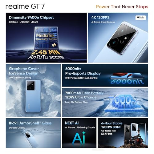 realme GT 7 IceSense Blue12GB256GB Indias 1st MediaTek Dimensity 9400e Chipset Strongest Battery Combo 7000mAh 120W AI 4K 120FPS Travel Camera 360 Cooling IceSense Design with Graphene