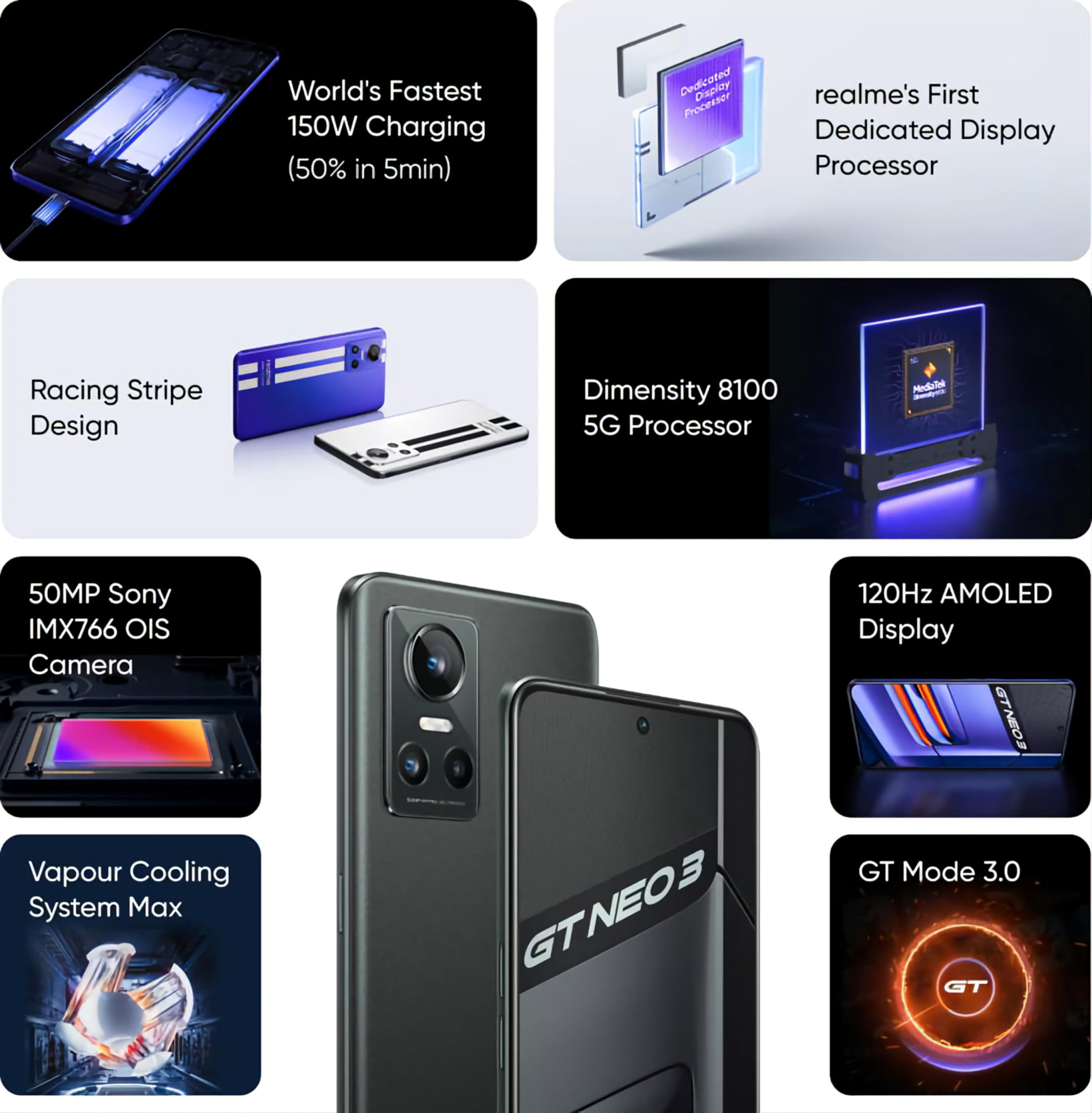 realme GT Neo 3 150W Asphalt Black 12GB RAM 256GB Storage