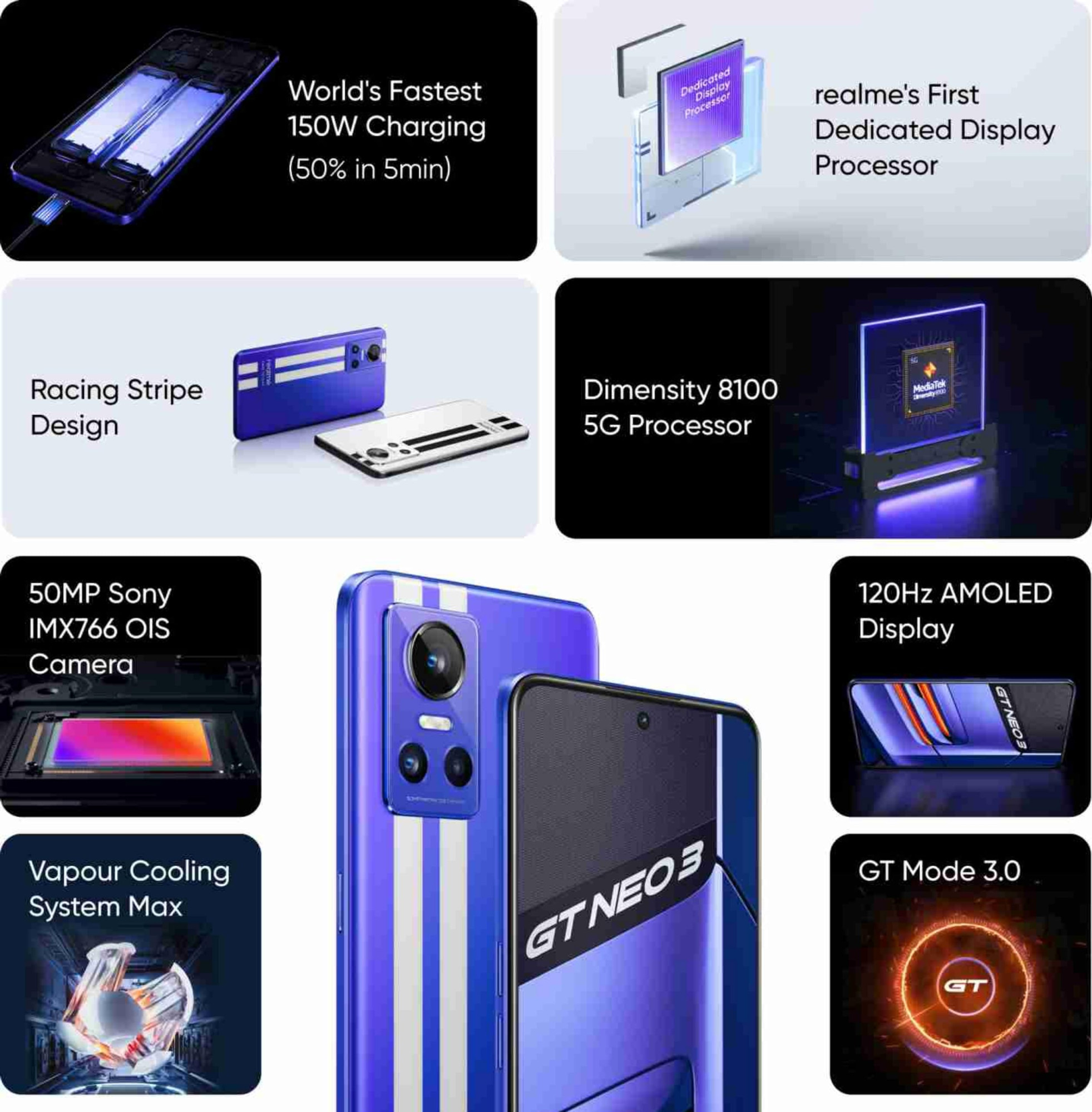 Realme GT Neo 3 150W Nitro Blue 12GB RAM 256GB Storage