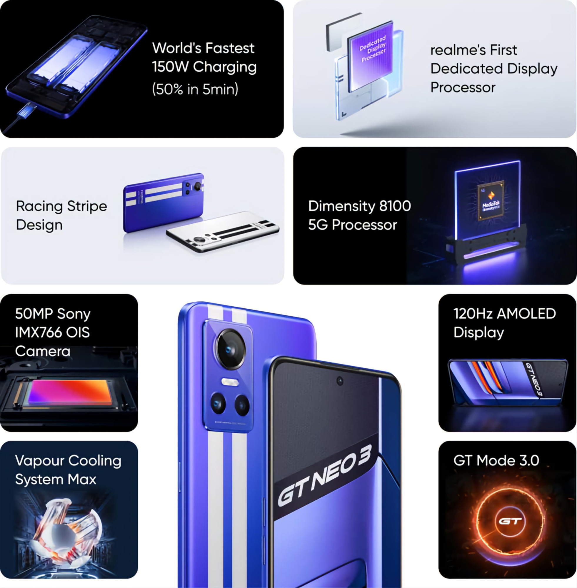 Realme GT Neo 3 Nitro Blue 8GB RAM 256GB Storage