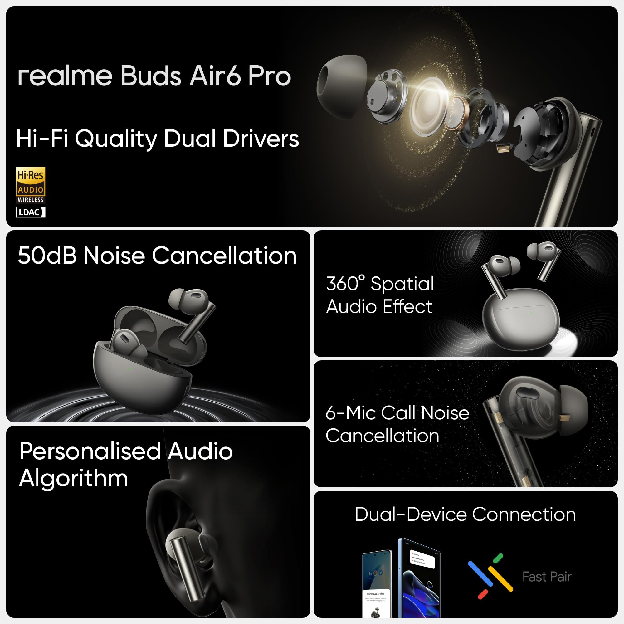realme in Ear Wireless Buds Air 6 Pro with Dual Drivers11Mm6Mmtweeter40 Hrs Play Time50 Db ANCLhdc 5055Ms Low Latency360 Spatial AudioIp55 DustWater ResistantBt V53Titanium Twilight