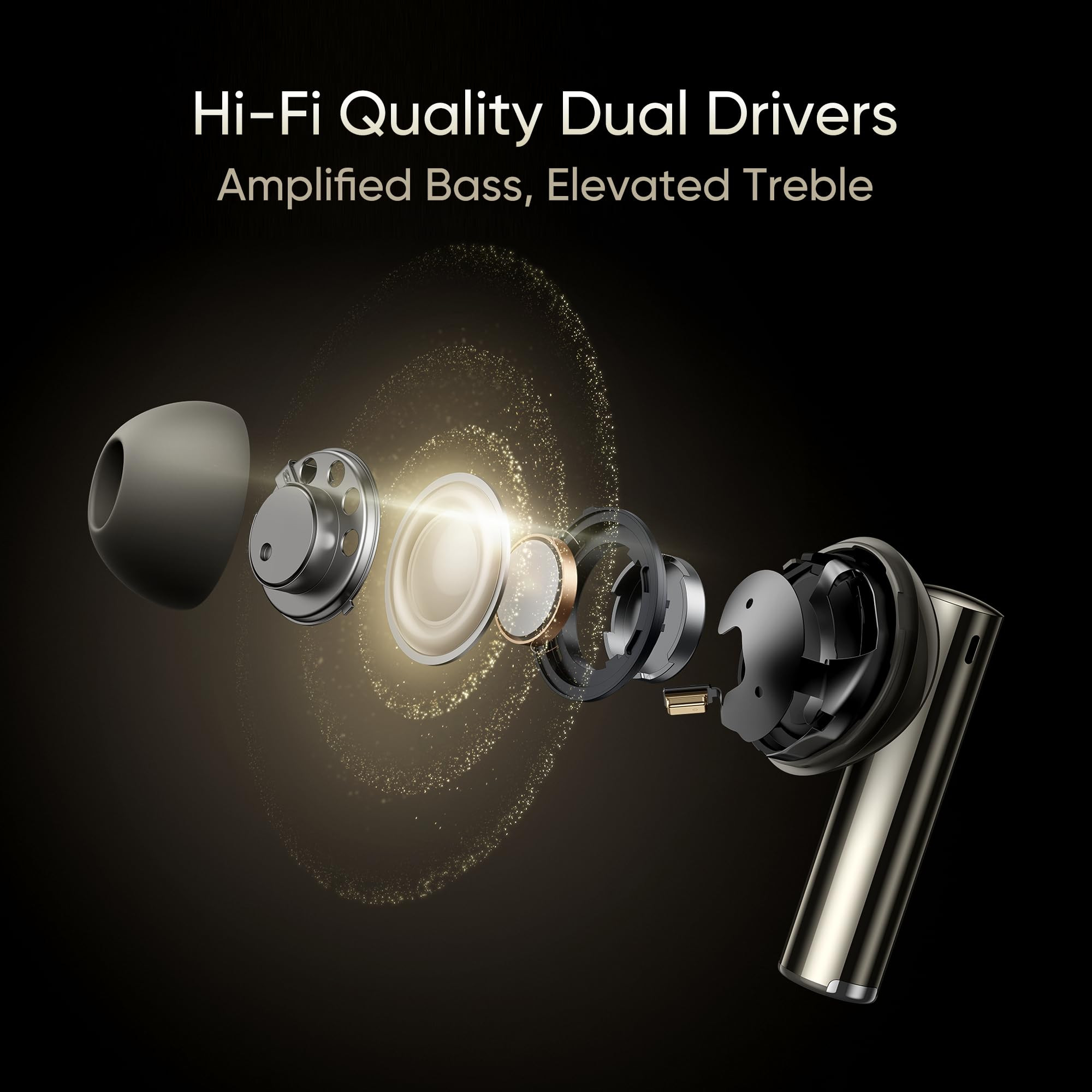 realme in Ear Wireless Buds Air 6 Pro with Dual Drivers11Mm6Mmtweeter40 Hrs Play Time50 Db ANCLhdc 5055Ms Low Latency360 Spatial AudioIp55 DustWater ResistantBt V53Titanium Twilight