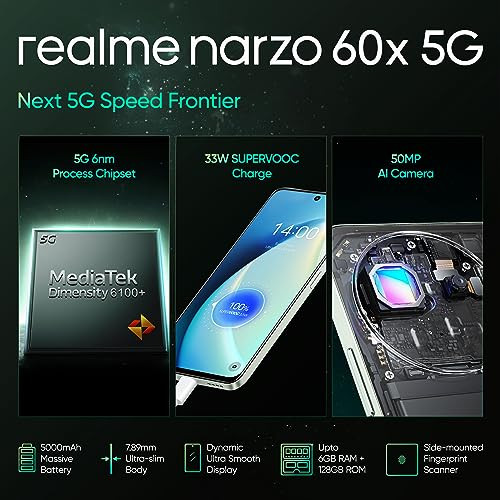 realme narzo 60X 5G Stellar Green 4GB 128GB Storage Up to 2TB External Memory 50 MP AI Primary Camera Segments only 33W Supervooc Charge