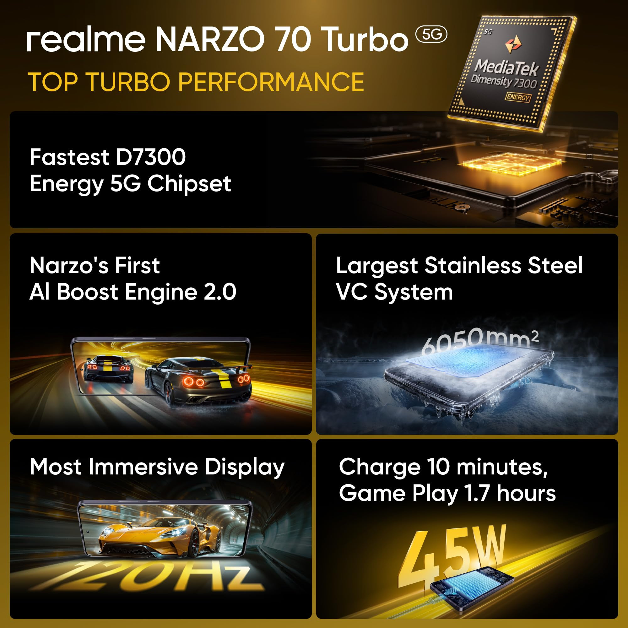 realme NARZO 70 Turbo 5G Turbo Yellow 8GB RAM 128GB Storage Segments Fastest Dimensity 7300 Energy 5G Chipset Motorsports Inspired Design