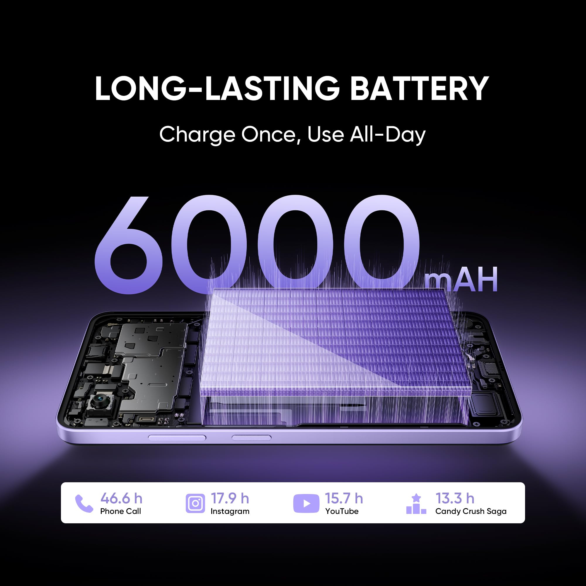 realme NARZO 80 Lite 5G Crystal Purple 4GB128GB 6000mAh Long-Lasting Battery MediaTek Dimensity 6300 5G AI Assist IP64 Rated Water Dust Resistance Military-Grade Durability