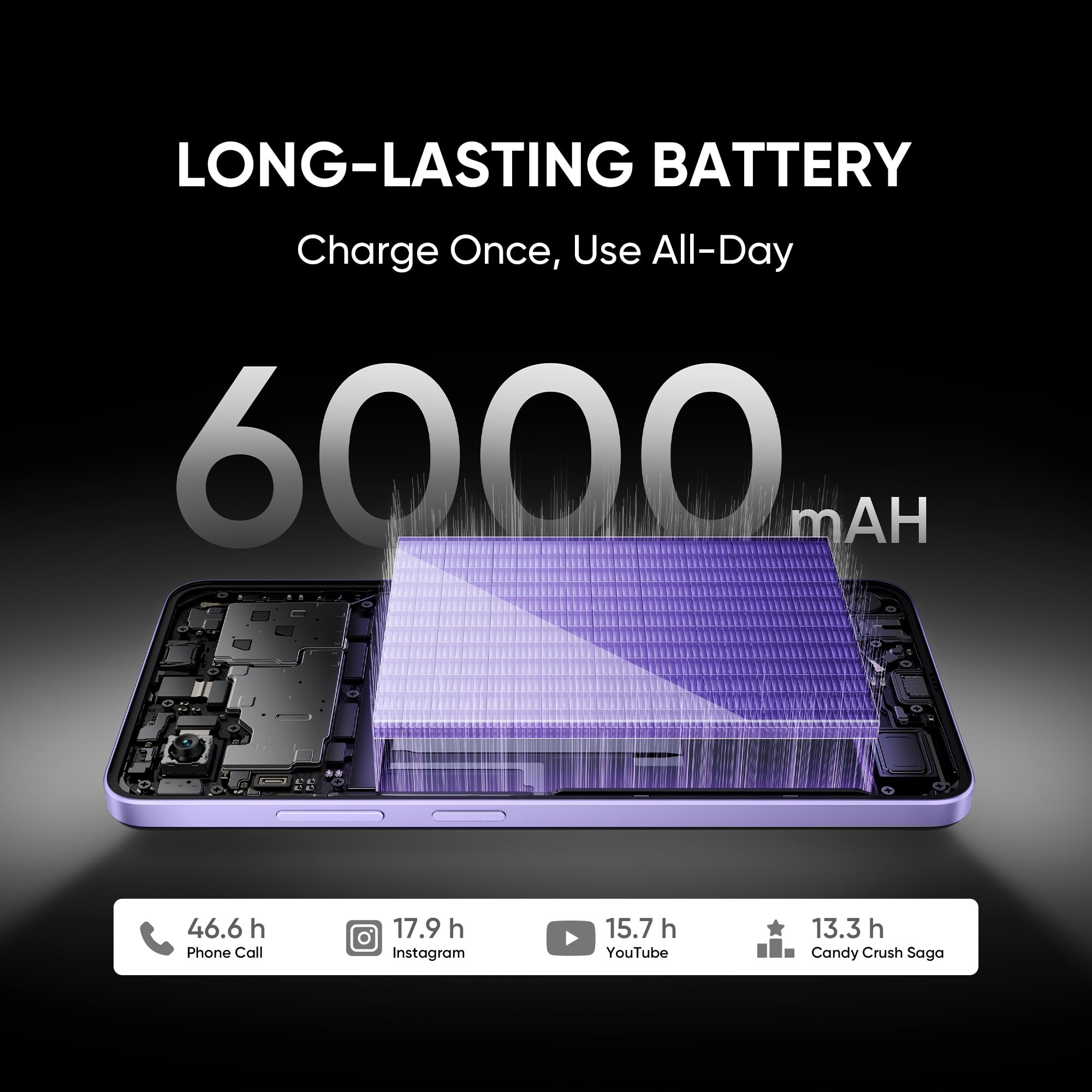 realme NARZO 80 Lite 5G Onyx Black 4GB128GB 6000mAh Long-Lasting Battery MediaTek Dimensity 6300 5G AI Assist IP64 Rated Water Dust Resistance Military-Grade Durability