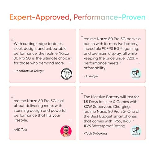 realme NARZO 80 Pro 5G Racing Green8GB128GB Segments 1st MediaTek Dimensity 7400 Chipset 6000mAh Titan Battery 80W Ultra Charge 4500nits HyperGlow Esports Display IP69 Waterproof