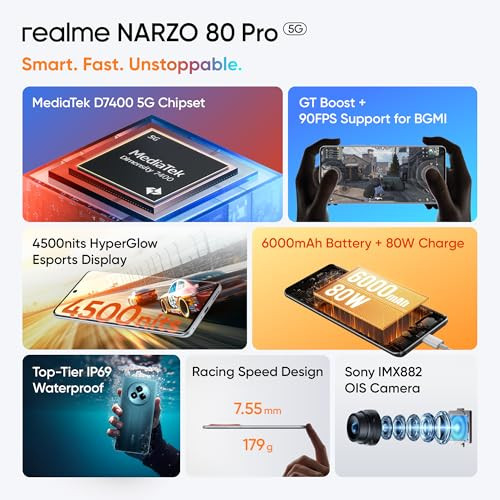 realme NARZO 80 Pro 5G Speed Silver12GB256GB  Segments 1st MediaTek Dimensity 7400 Chipset  6000mAh Titan Battery  80W Ultra Charge  4500nits HyperGlow Esports Display  IP69 Waterproof
