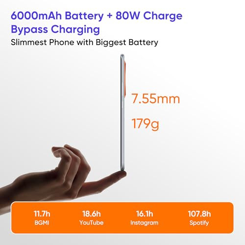 realme NARZO 80 Pro 5G Speed Silver8GB128GB Segments 1st MediaTek Dimensity 7400 Chipset 6000mAh Titan Battery 80W Ultra Charge 4500nits HyperGlow Esports Display IP69 Waterproof