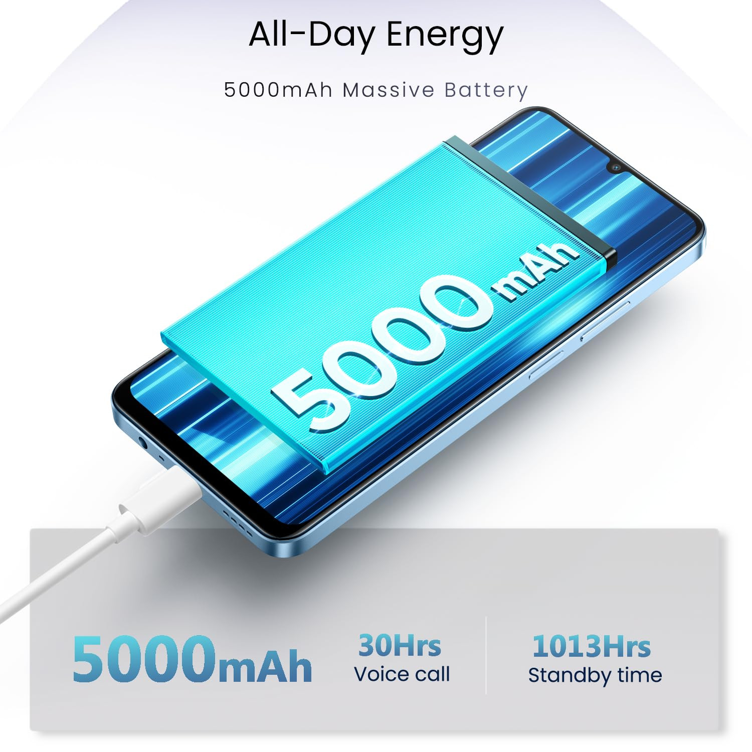 realme NARZO N61 4G Smartphone 464GB Blue656-inch Screen90Hz Display5000mAh Battery 32MP CameraUNISOC T612 IP544 Dust Water ResistantBend Resistant Drop Resistant