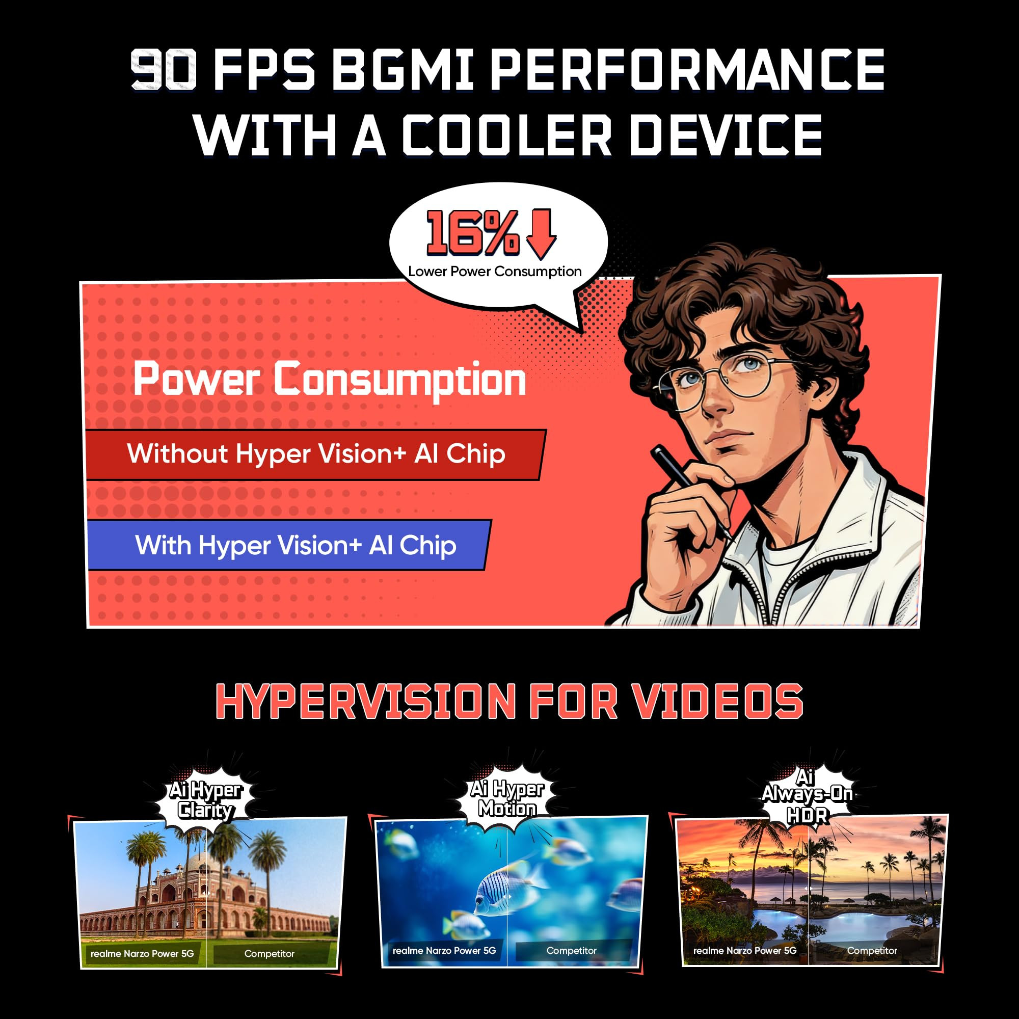 realme NARZO Power 5G Titan Silver8GB256GB 10001mAh Power Stay Unstoppable  144Hz Curved AMOLED Display  Revolutionary Dual-Chip System  50MP Sony OIS Camera