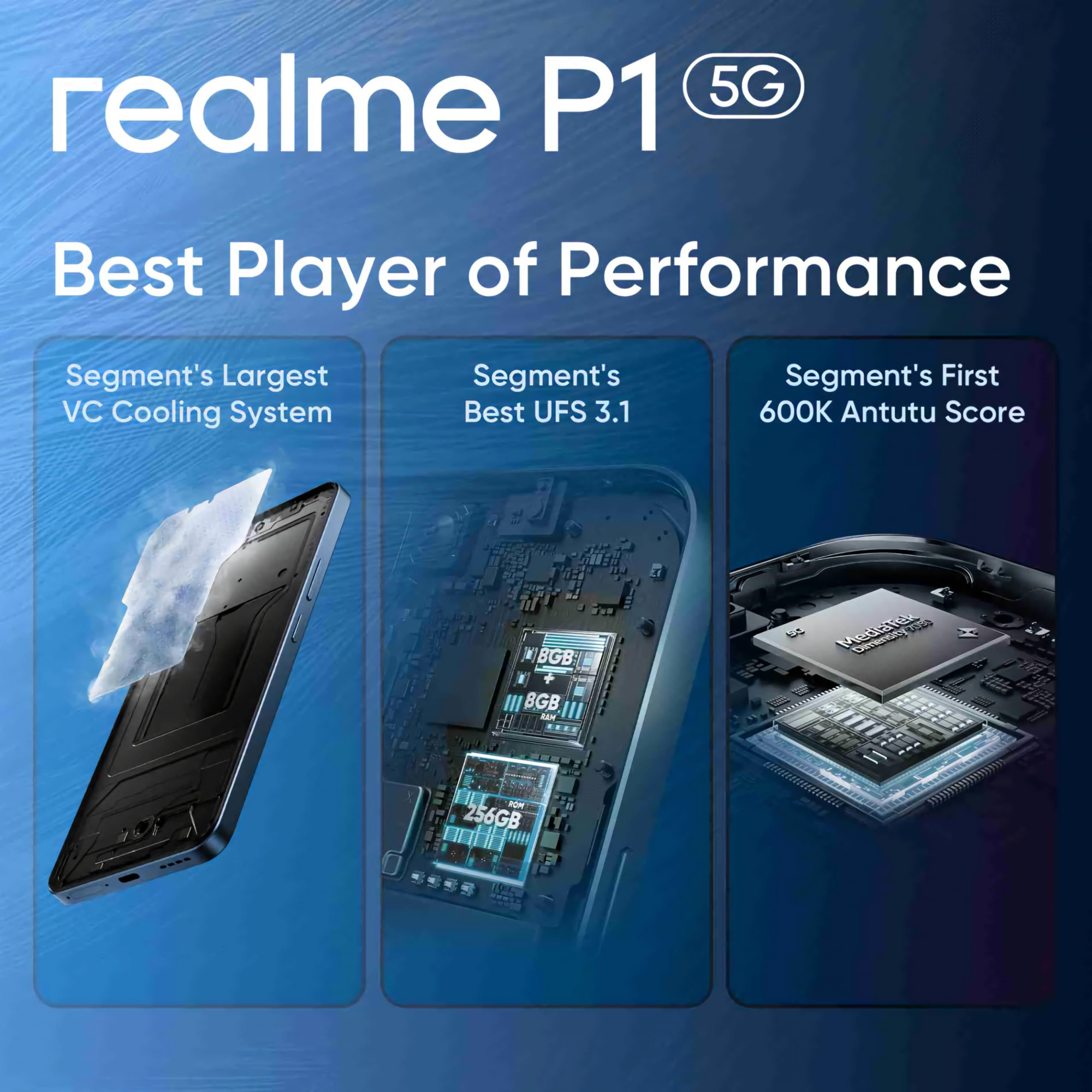 realme P1 5G Feather Blue 6GB RAM 128GB Storage