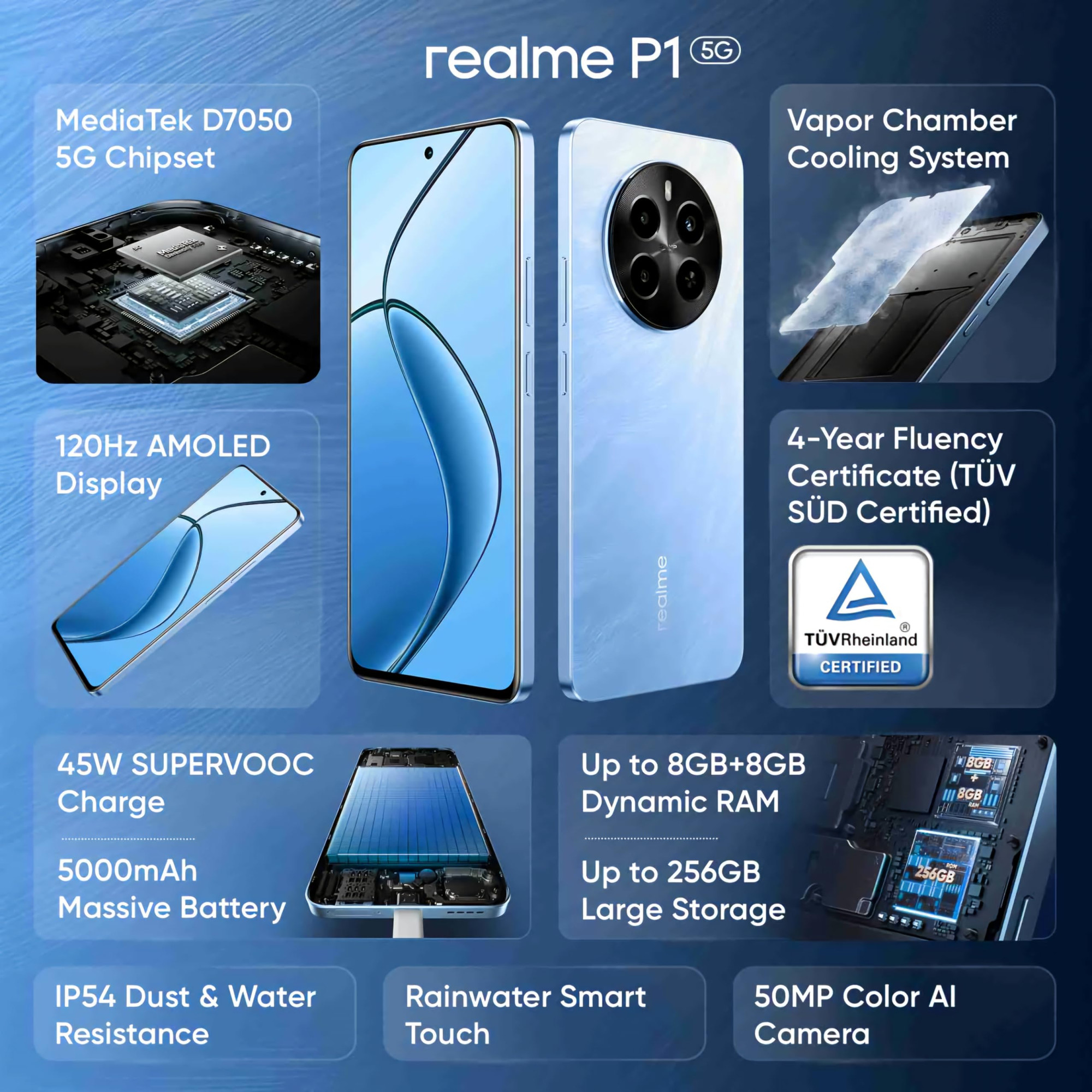 realme P1 5G Feather Blue 6GB RAM 128GB Storage