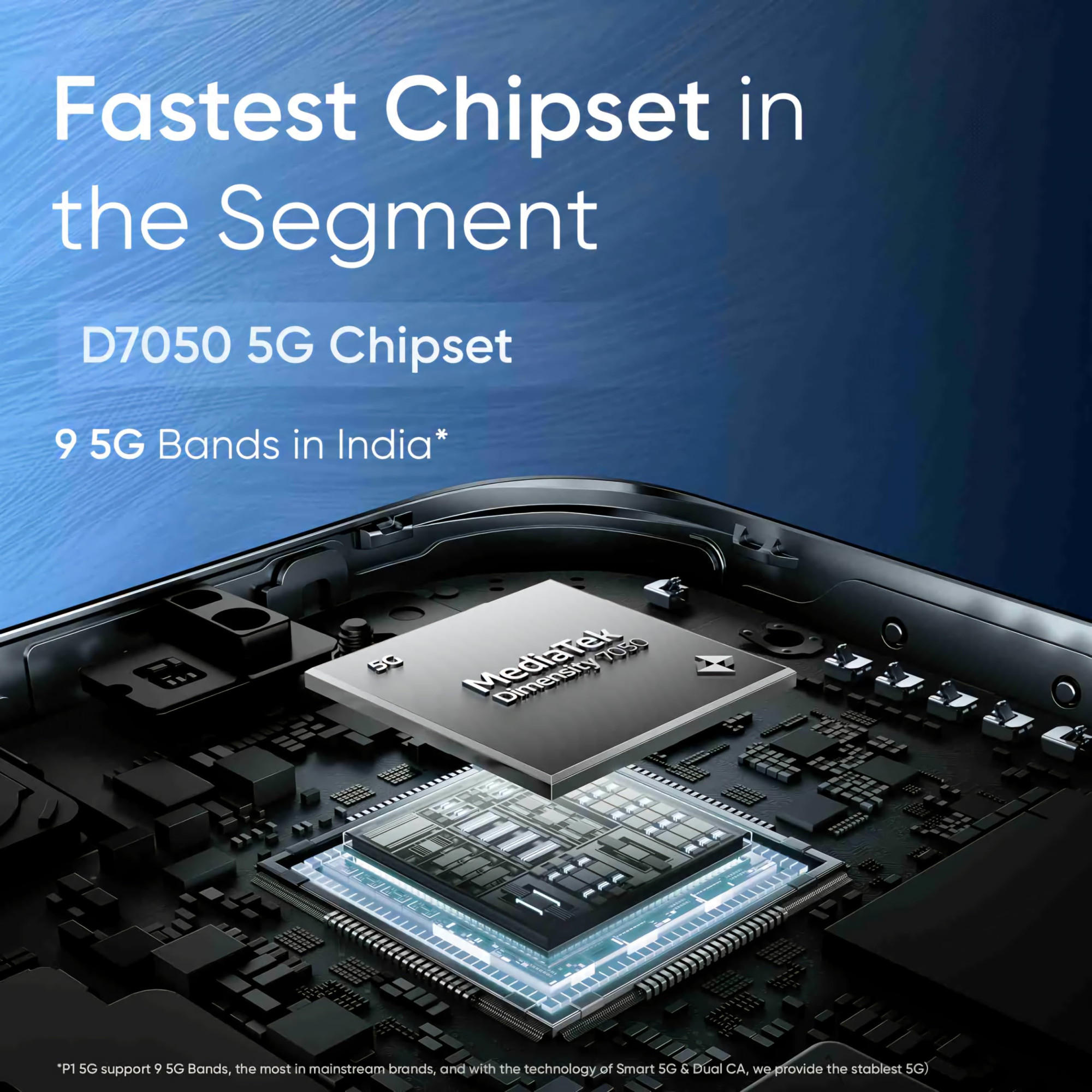 realme P1 5G Feather Blue 6GB RAM 128GB Storage