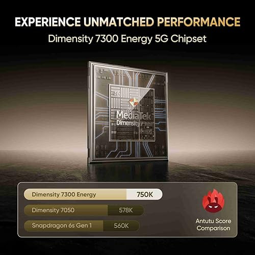 realme P1 Speed 5G Textured Titanium 8GB RAM 128GB Storage 16GB DRAM Expandable Upto 2 TB 667 Full HD Display 50MP 2MP 16MP Front Camera Dimensity 7300 Energy Processor