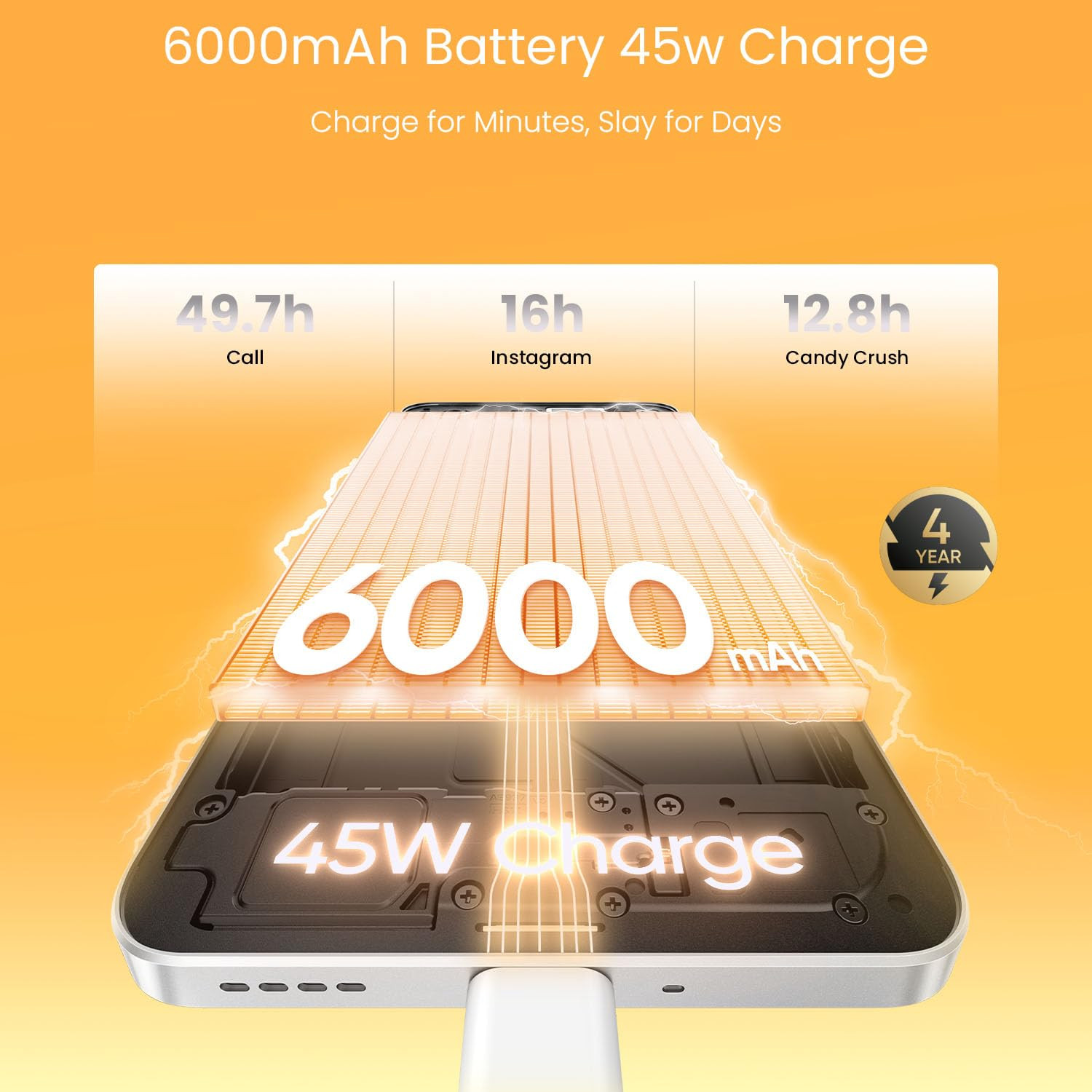 realme P3x 5G Smartphone 6128GB Lunar Silver672-inch Screen120Hz Display6000mAh Battery45W SuperVOOC 50MP Camera MediaTek Dimensity 6400 Processor IP64