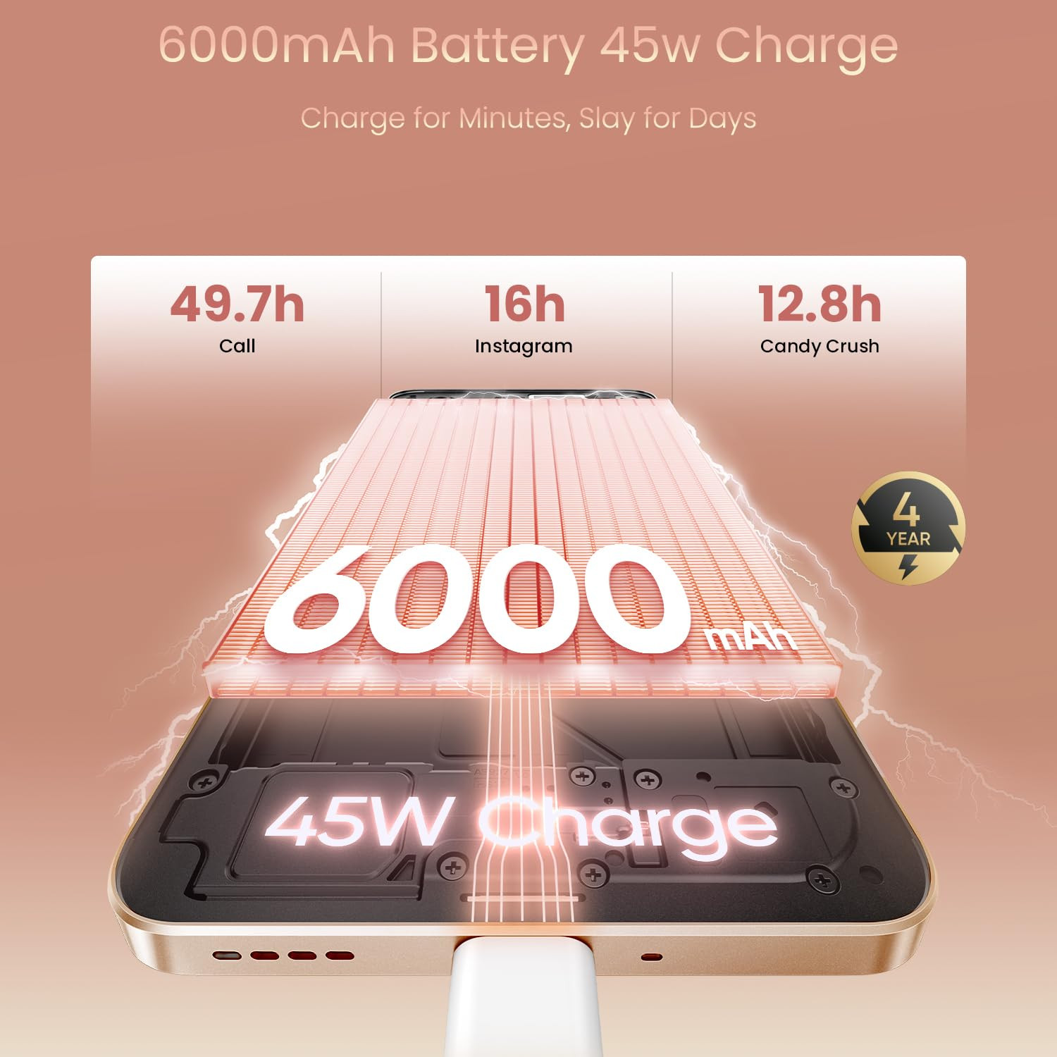 realme P3x 5G Smartphone 6128GB Stellar Pink672-inch Screen120Hz Display6000mAh Battery45W SuperVOOC 50MP Camera MediaTek Dimensity 6400 Processor IP64