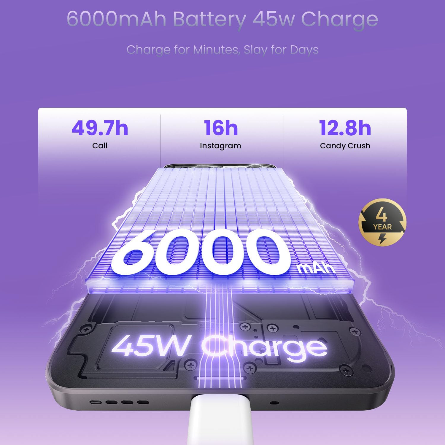 realme P3x 5G Smartphone 8128GB Midnight Blue672-inch Screen120Hz Display6000mAh Battery45W SuperVOOC 50MP Camera MediaTek Dimensity 6400 Processor IP64