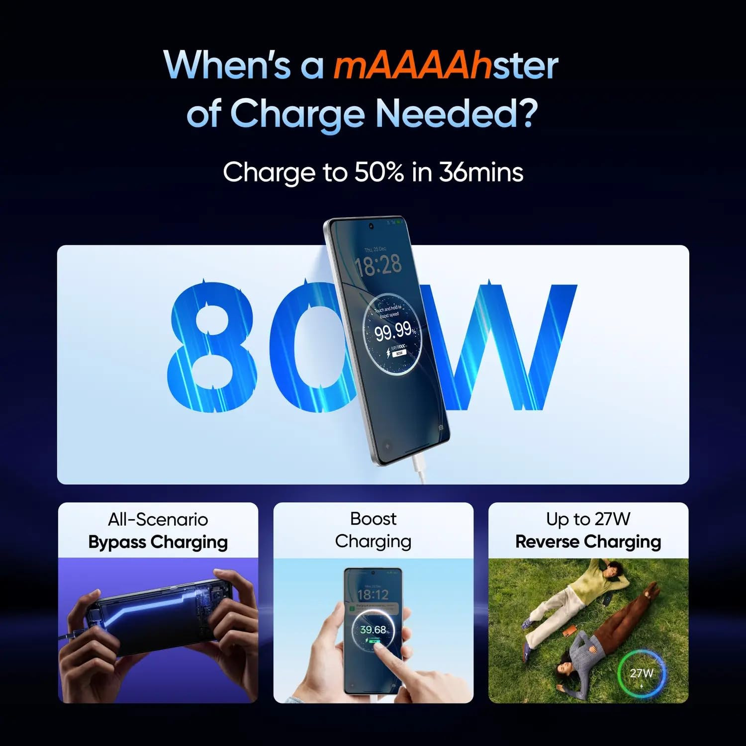 realme P4 Power 5G Smartphone 8GB RAM 128GB Storage TransBlue 10001mAh Battery