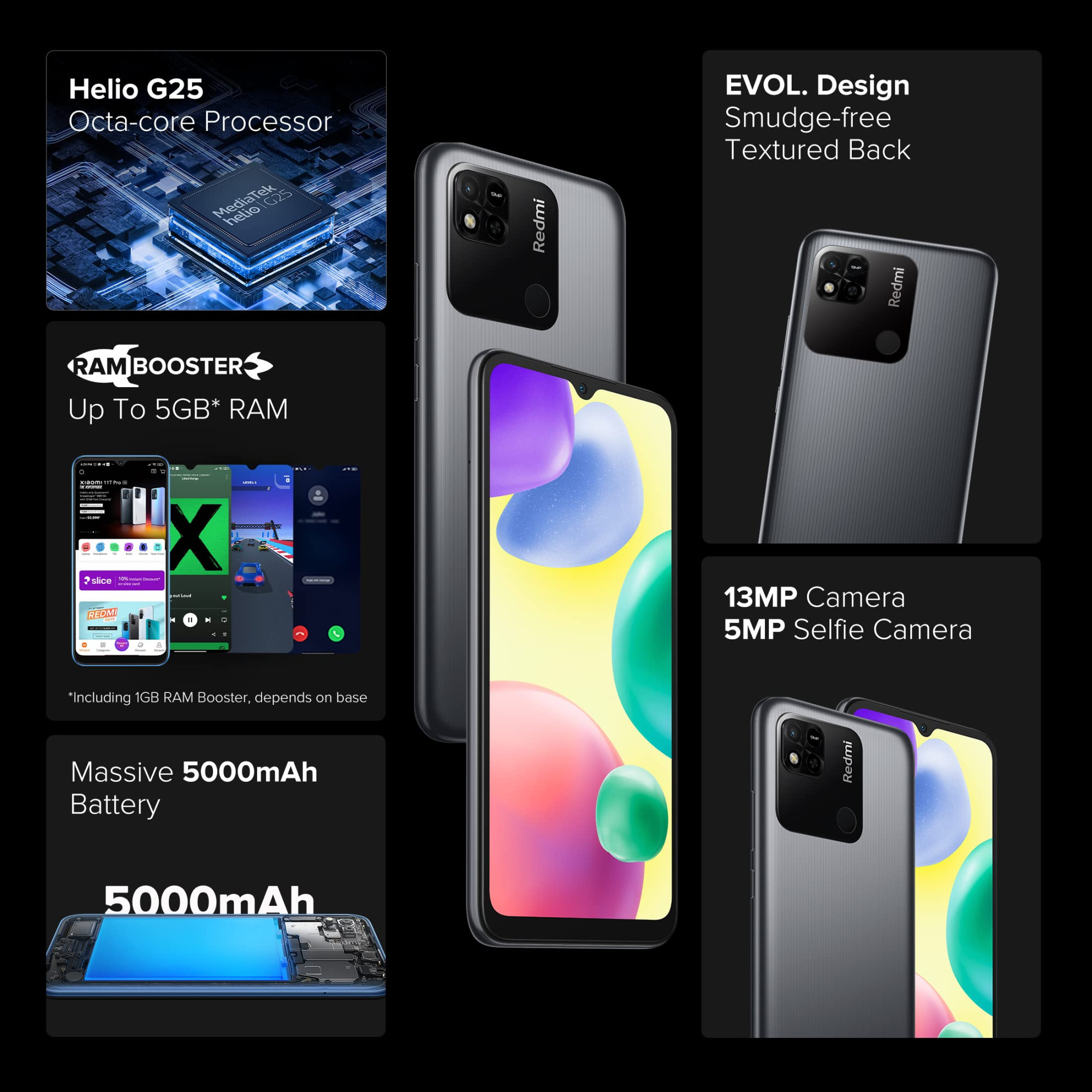 Redmi 10A Sport Charcoal Black 6GB RAM 128GB Storage 2 Ghz Octa Cor Helio G25 5000 mAh Battery Finger Print Sensor Upto 8GB RAM with RAM Booster