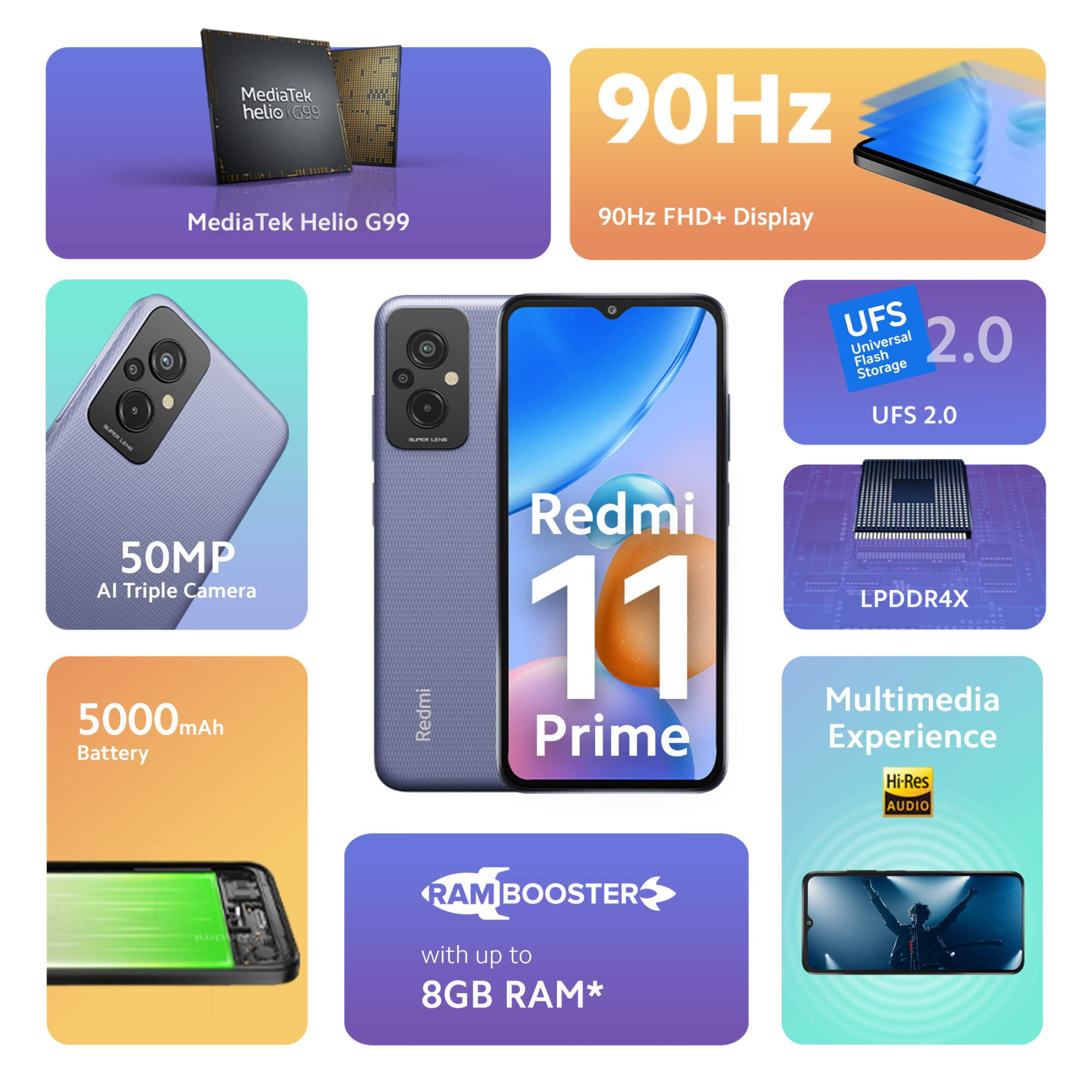 Redmi 11 Prime Peppy Purple 6GB RAM 128GB Storage Prime Design High Performance Helio G99 50 MP AI Triple Cam 5000 mAh 225W