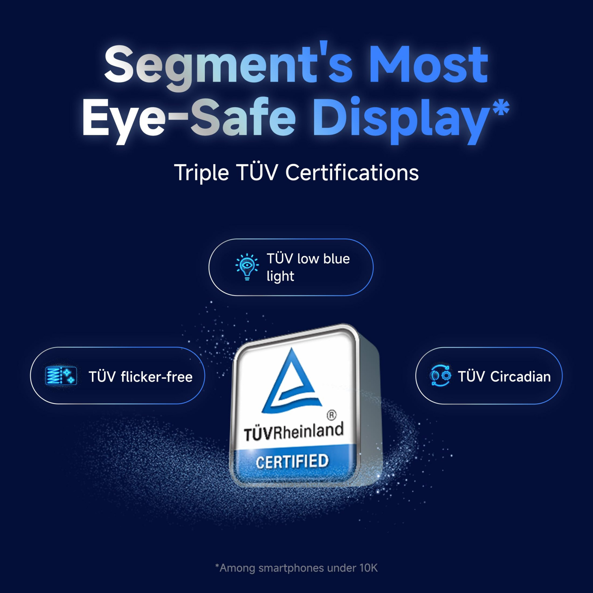 Redmi 14C 5G Starlight Blue 6GB RAM 128GB Storage Superfast 4nm Snapdragon 4 Gen 2 120Hz 1747cm 688 Display 5160mAh Battery 50MP Dual Camera Premium Starlight Design