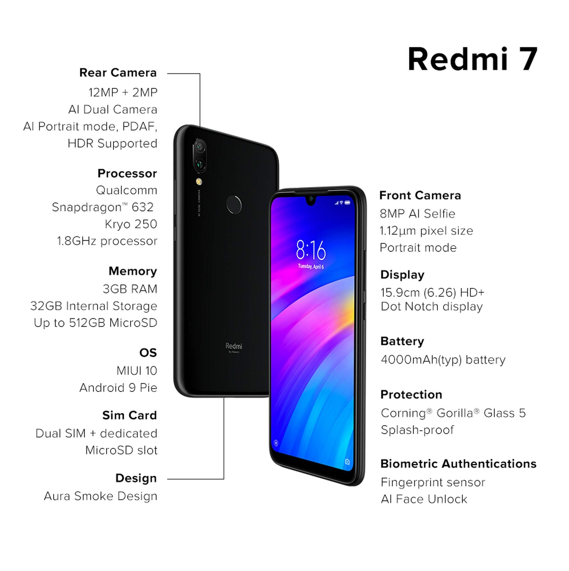Redmi 7 Eclipse Black 3GB RAM IPS LCD Display 32GB Storage 4000mAH Battery