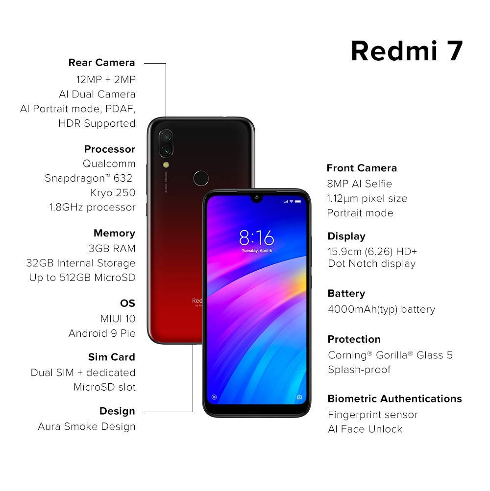 Redmi 7 Lunar Red 3GB RAM IPS LCD Display 32GB Storage 4000mAH Battery