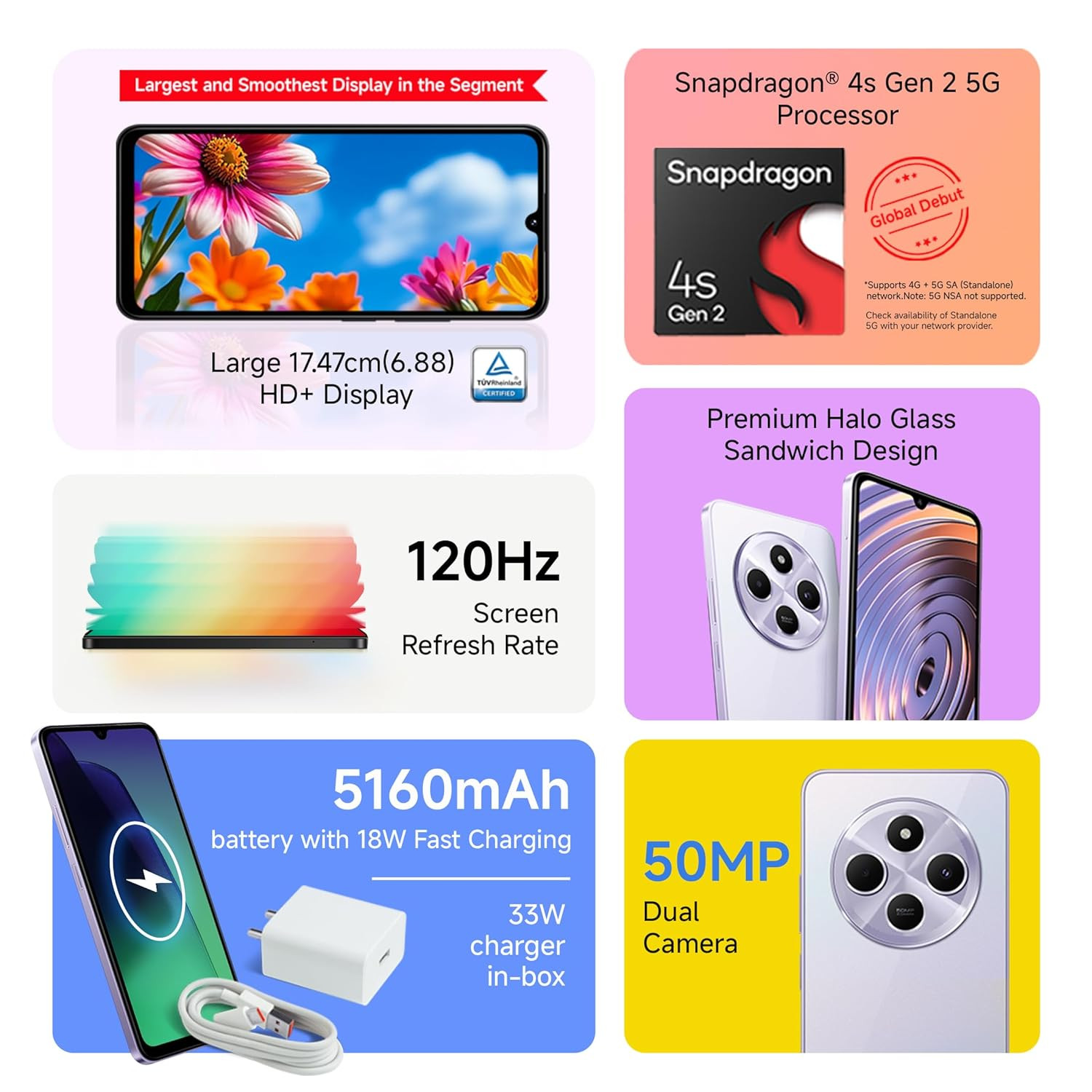 Redmi A4 5G Sparkle Purple 4GB RAM 128GB Storage Global Debut SD 4s Gen 2 Segment Largest 688in 120Hz 50MP Dual Camera 18W Fast Charging