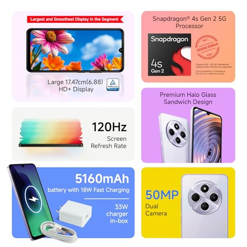 Redmi A4 5G Sparkle Purple 4GB RAM 64GB Storage Global Debut SD 4s Gen 2 Segment Largest 688in 120Hz 50MP Dual Camera 18W Fast Charging